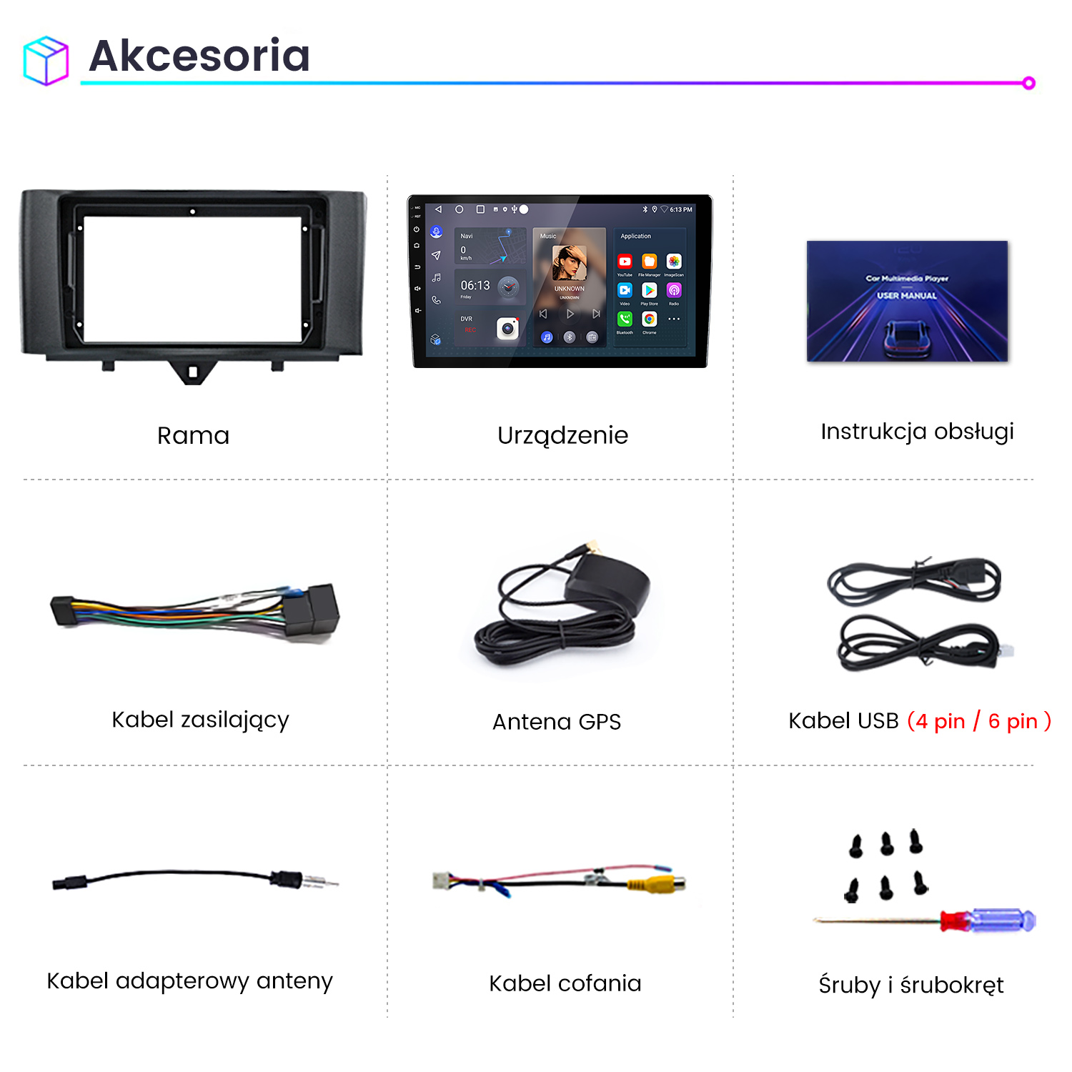 Obraz przedstawia akcesoria samochodowe: ramę, urządzenie multimedialne, instrukcję obsługi, kabel zasilający, antenę GPS, kabel USB, adapter antenowy, kabel cofania, śruby i śrubokręt.