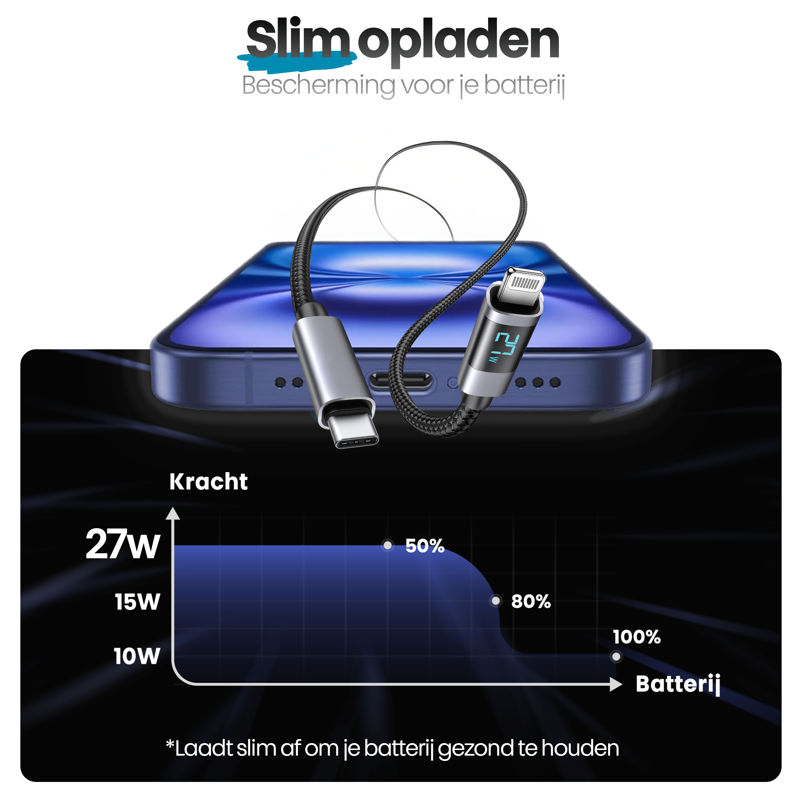 Afbeelding toont een telefoon met een oplaadkabel en een batterij-oplaaddiagram.