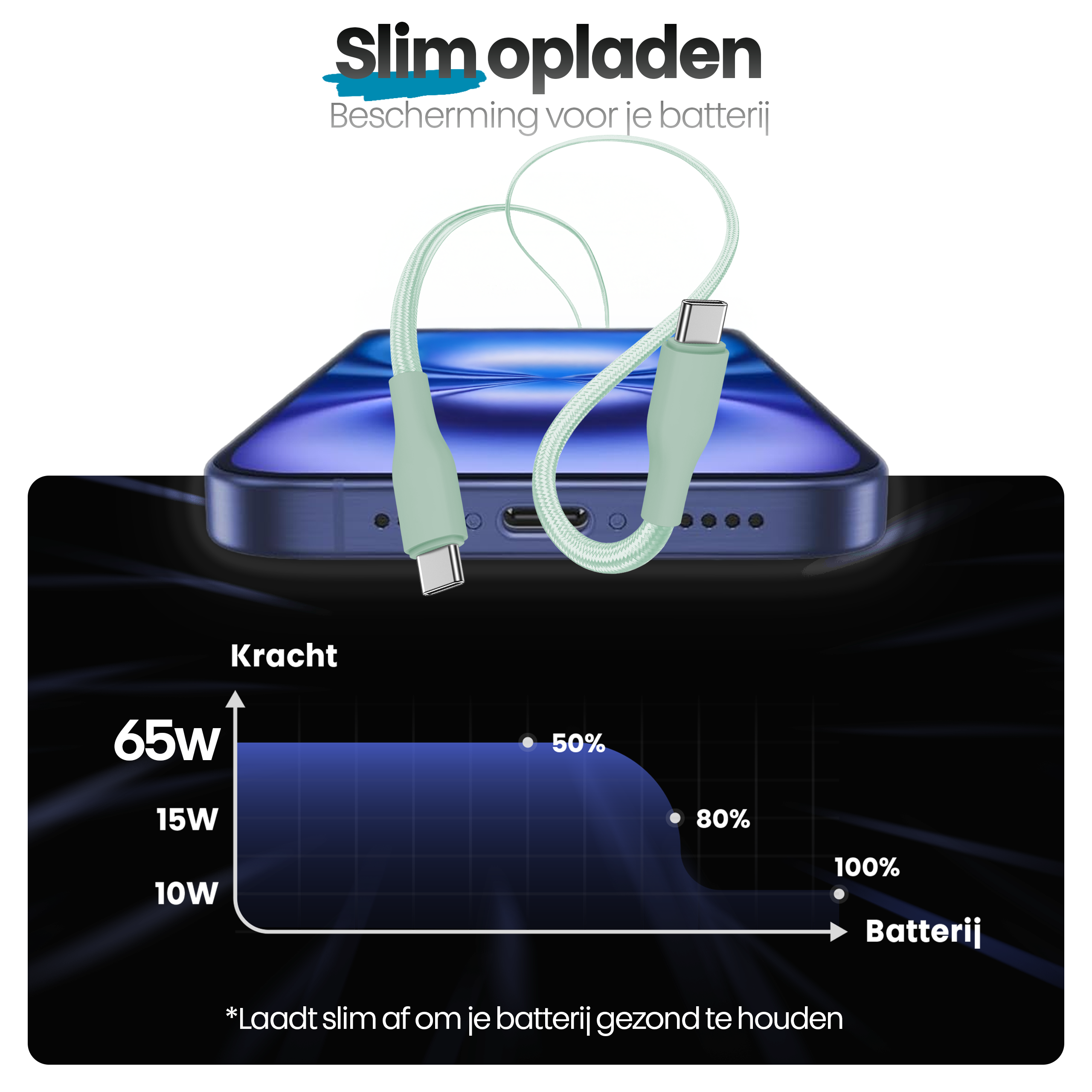 Een telefoon die wordt opgeladen door een groene kabel, met een diagram dat het laadvermogen en het batterijpercentage toont.