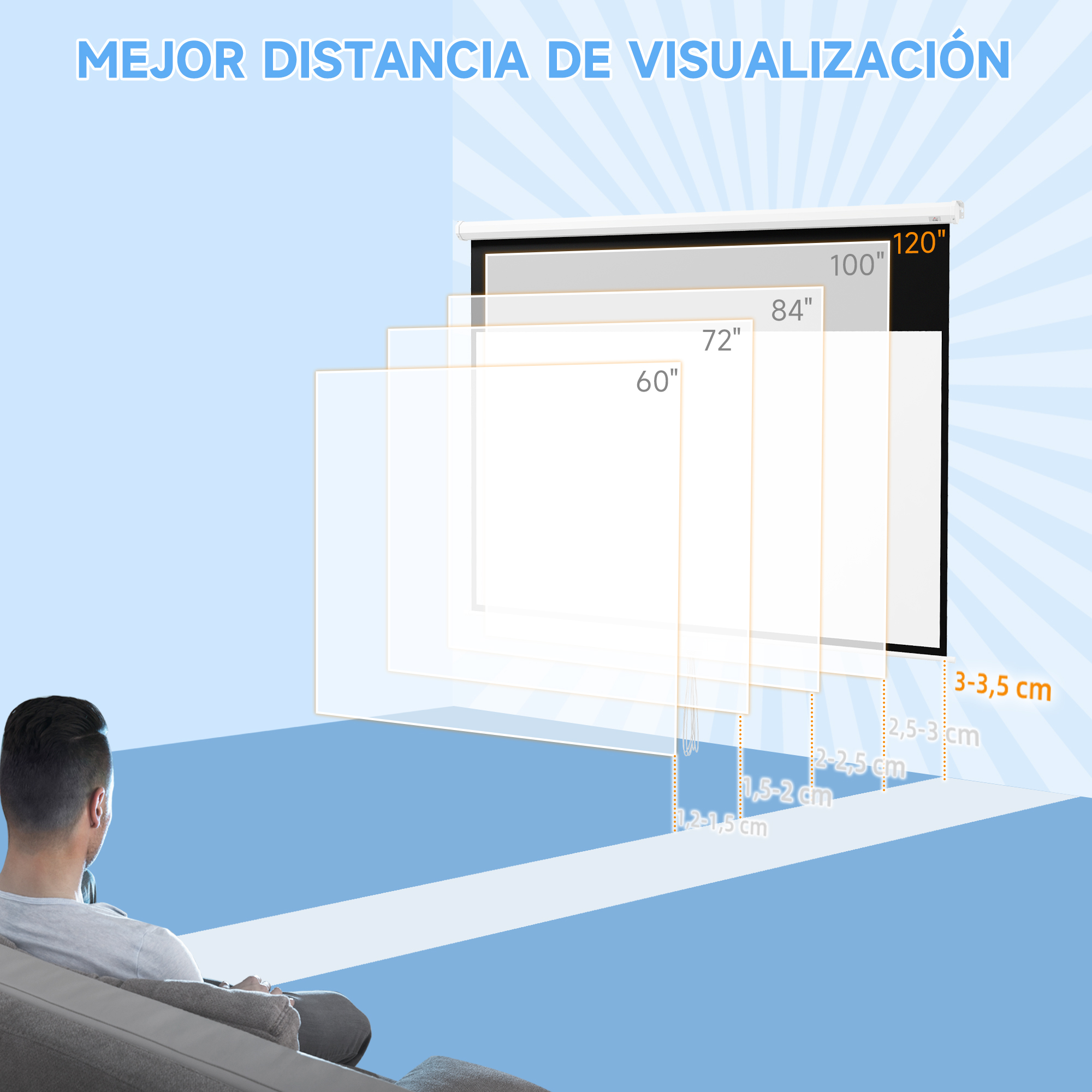 Un hombre sentado observa una pantalla de proyección, mostrando distancias de visualización recomendadas para diferentes tamaños.