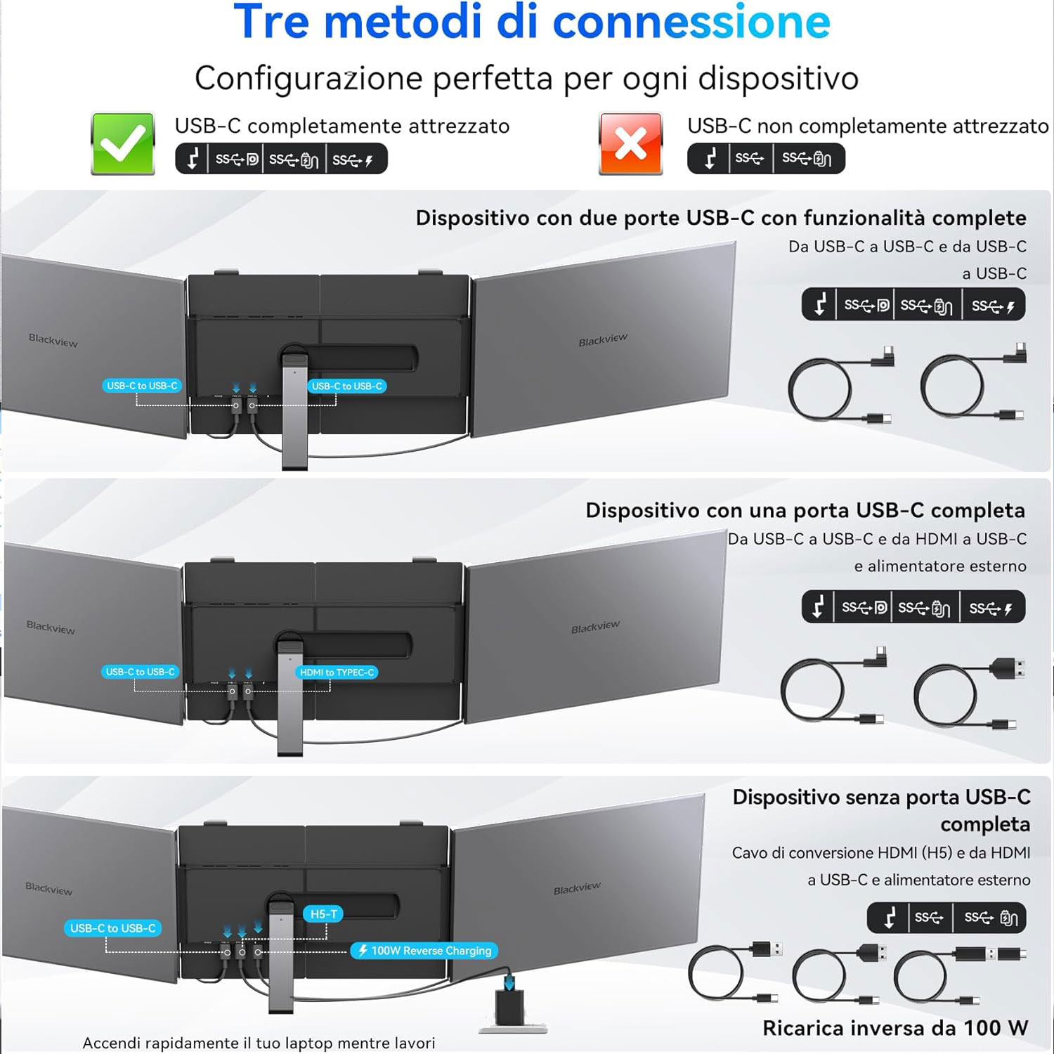 Il diagramma mostra tre metodi di connessione per un dispositivo Blackview, utilizzando porte USB-C e HDMI, con varie configurazioni di cavi.