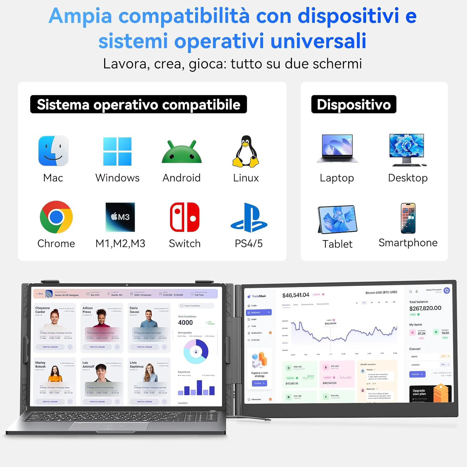 L'immagine mostra un laptop a doppio schermo che mostra la compatibilità software, inclusi vari sistemi operativi e dispositivi.