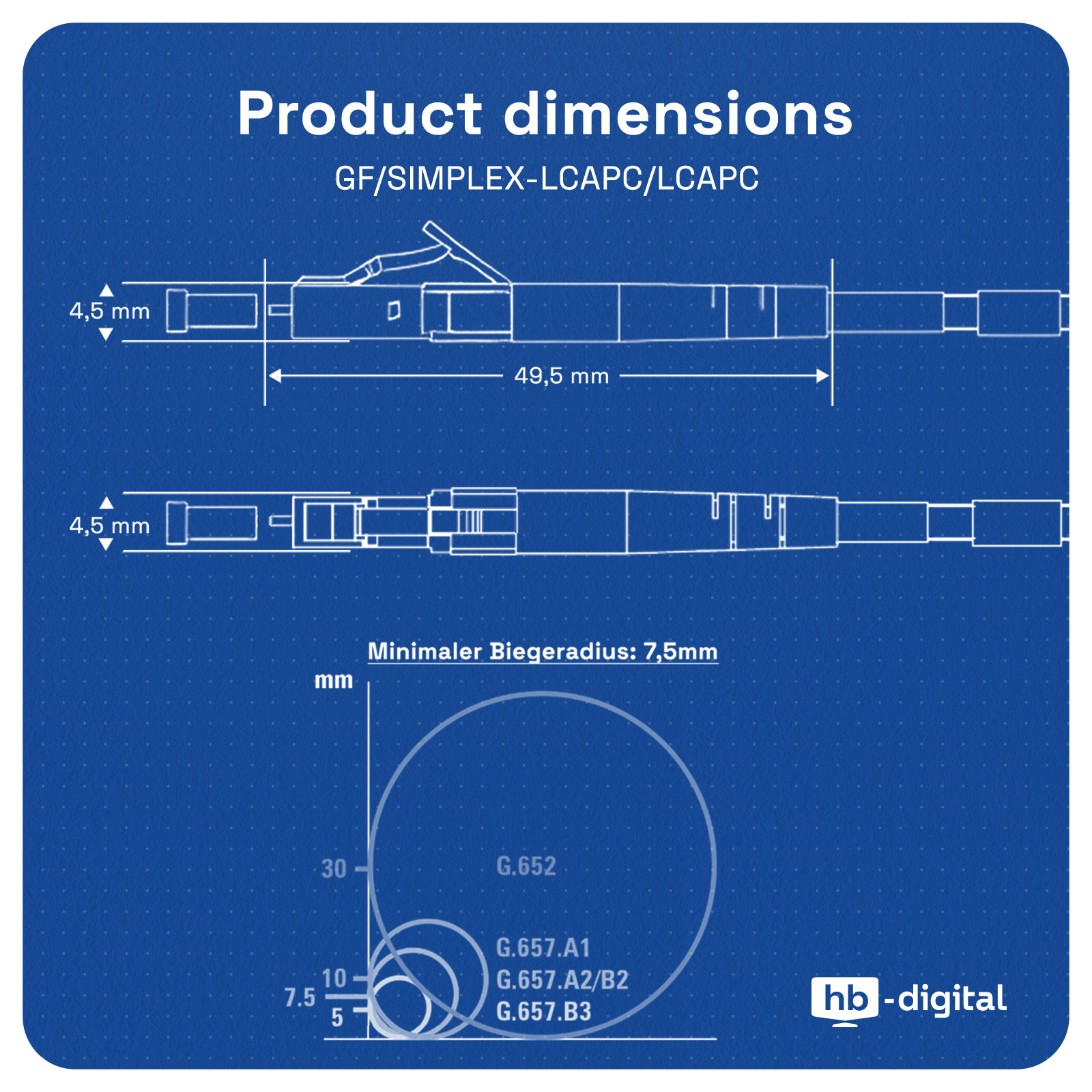 Blaues Diagramm zeigt Produktabmessungen mit Maßen, Biegeradius und Glasfaserkabelspezifikationen.