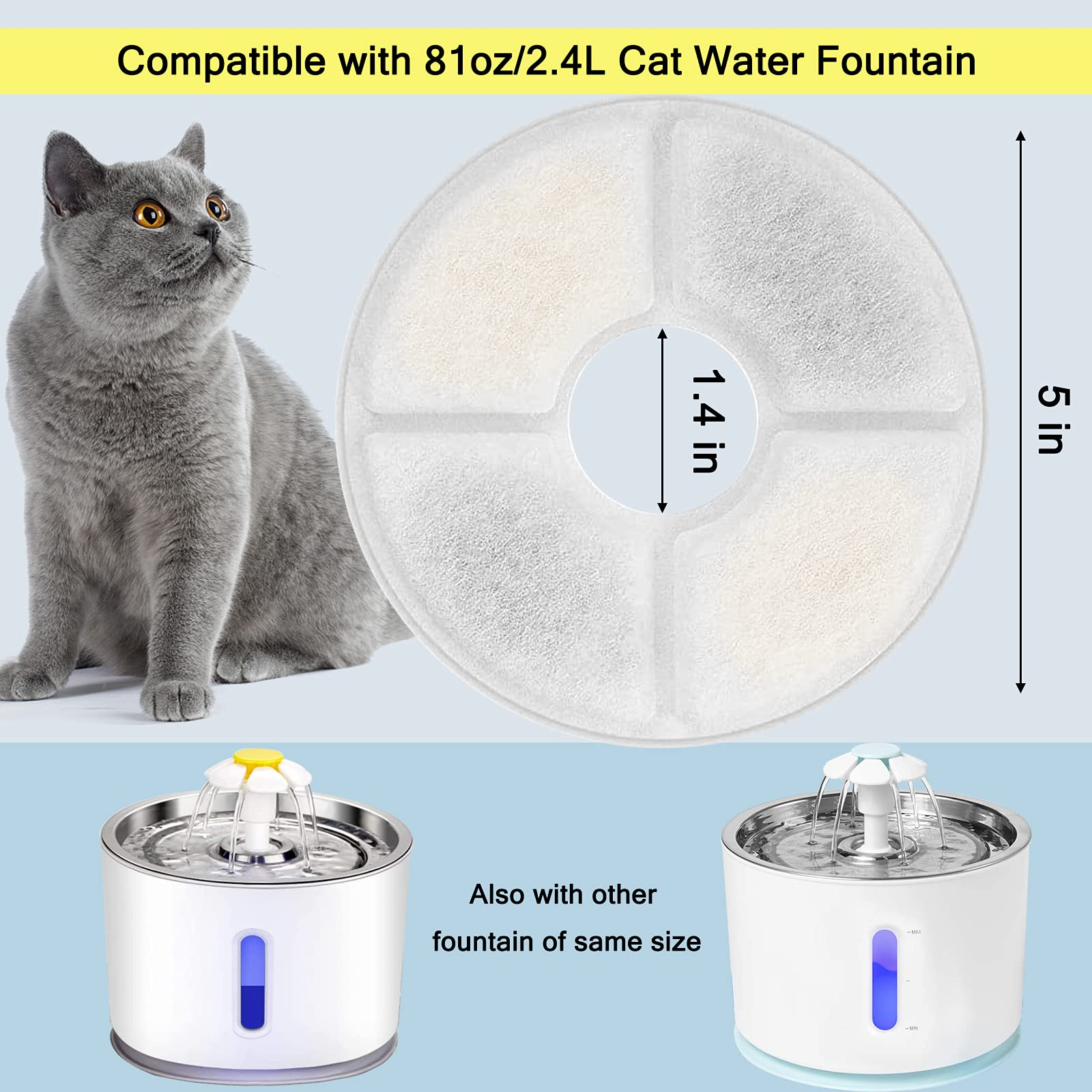 Eine graue Katze betrachtet einen runden Filter. Zwei Wasserfontänen sind abgebildet. Filtermaße sind angegeben. Text lautet 'Kompatibel mit'.