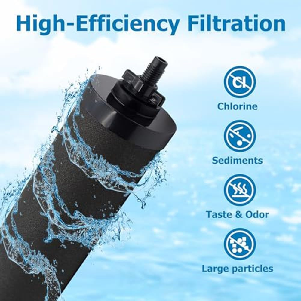 Ein schwarzer Wasserfilter mit spritzendem Wasser und Symbolen, die die Filtration von Chlor, Sedimenten, Geschmack & Geruch und großen Partikeln zeigen.
