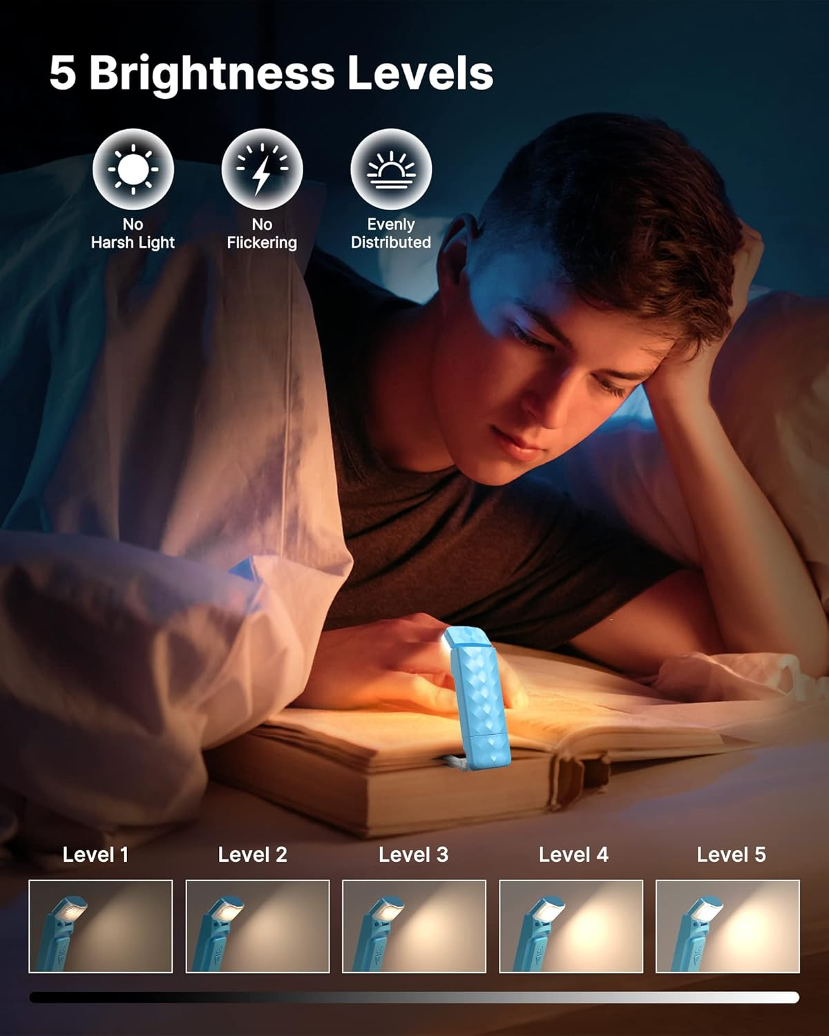 Eine Person liest im Bett, beleuchtet von einem blauen LED-Buchlicht. Das Bild zeigt 5 Helligkeitsstufen. Weiße Bettwäsche und dunkler Hintergrund.