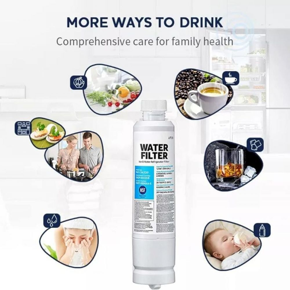 Ein Wasserfilter mit verschiedenen Bildern, die Möglichkeiten des Trinkens von Wasser zeigen: Kaffee, Saft, ein Baby, das Milch trinkt, und eine Person, die sich das Gesicht wäscht.