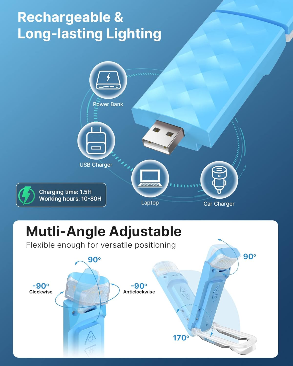 Blaues, verstellbares Leselicht mit USB-Anschluss, Ladeanzeigen und Winkeleinstellungs-Illustrationen. Text enthält Ladedetails.
