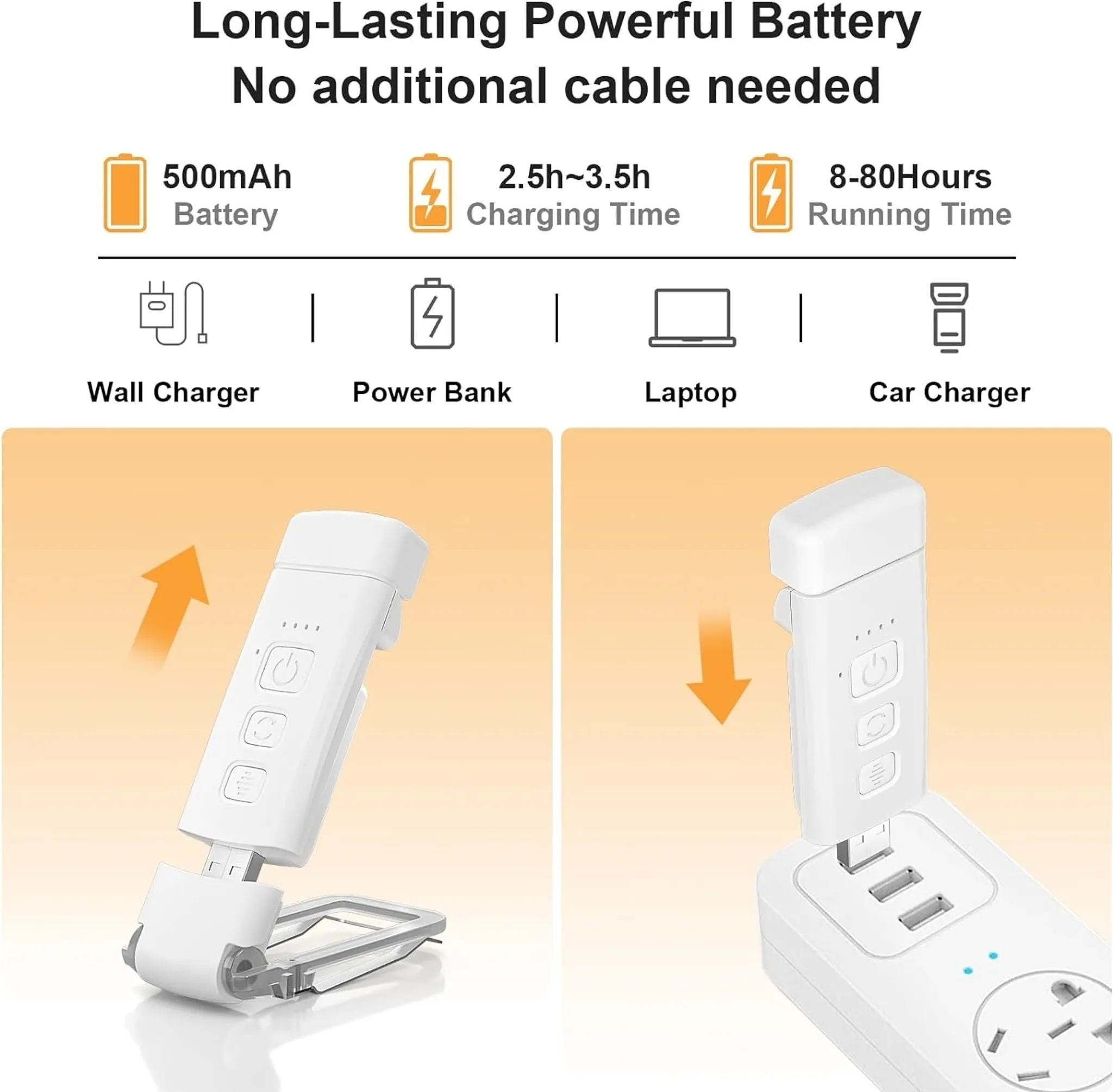 Das Bild zeigt eine weiße Powerbank, die in eine Steckdosenleiste eingesteckt wird. Textdetails zur Akkulaufzeit und Ladezeit.