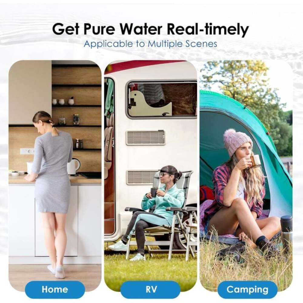 Das Bild zeigt drei Szenen: Zuhause, Wohnmobil und Camping. Jede Szene zeigt eine Person beim Trinken, was auf reines Wasser hindeutet.