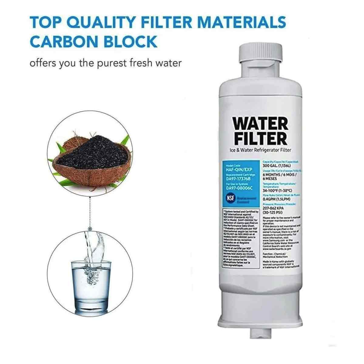 Eine weiße Wasserfilterflasche mit Text. Enthält Bilder von Holzkohle und einem Glas Wasser, die die Filterung veranschaulichen.