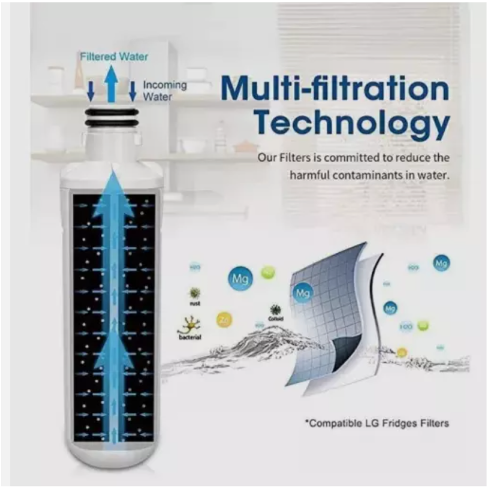Das Bild zeigt einen Wasserfilter mit blauen Pfeilen, die den Wasserfluss anzeigen. Der Text hebt die Multi-Filtrationstechnologie hervor.