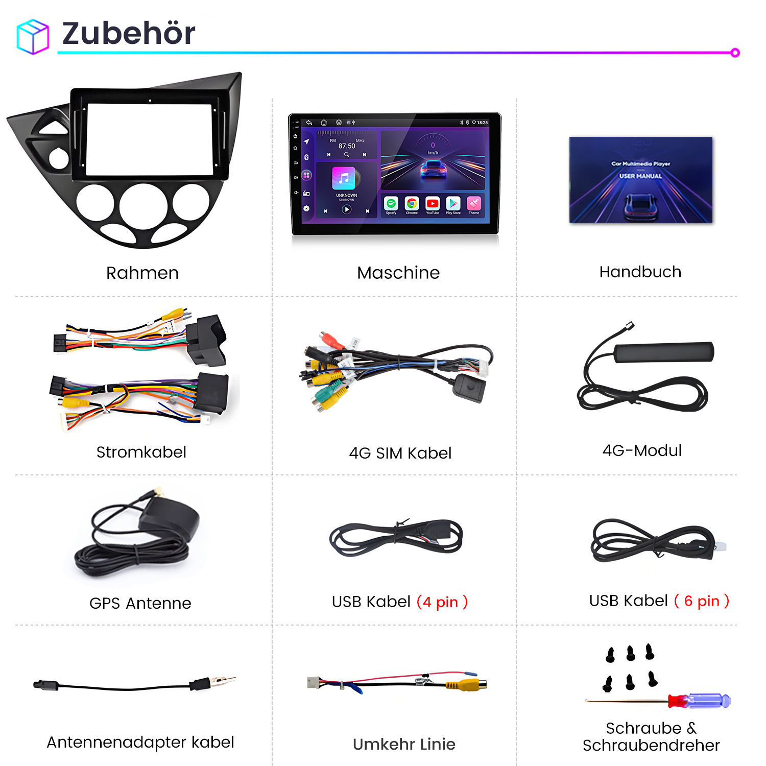 Das Bild zeigt Multimedia-Zubehör für Autos: Rahmen, Player, Handbuch, Kabel, Antenne, 4G-Modul, USB, Schrauben, Schraubendreher.
