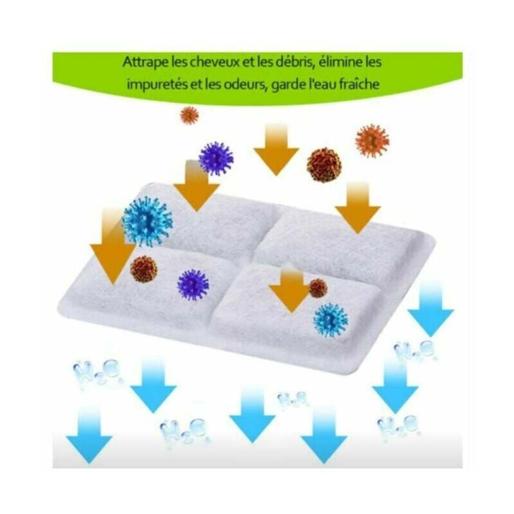 Diagramm zeigt einen weißen Filter mit Pfeilen, die die Entfernung von Verunreinigungen und Haaren anzeigen. Sauberes Wasser fließt heraus. Text: Hält Wasser frisch.