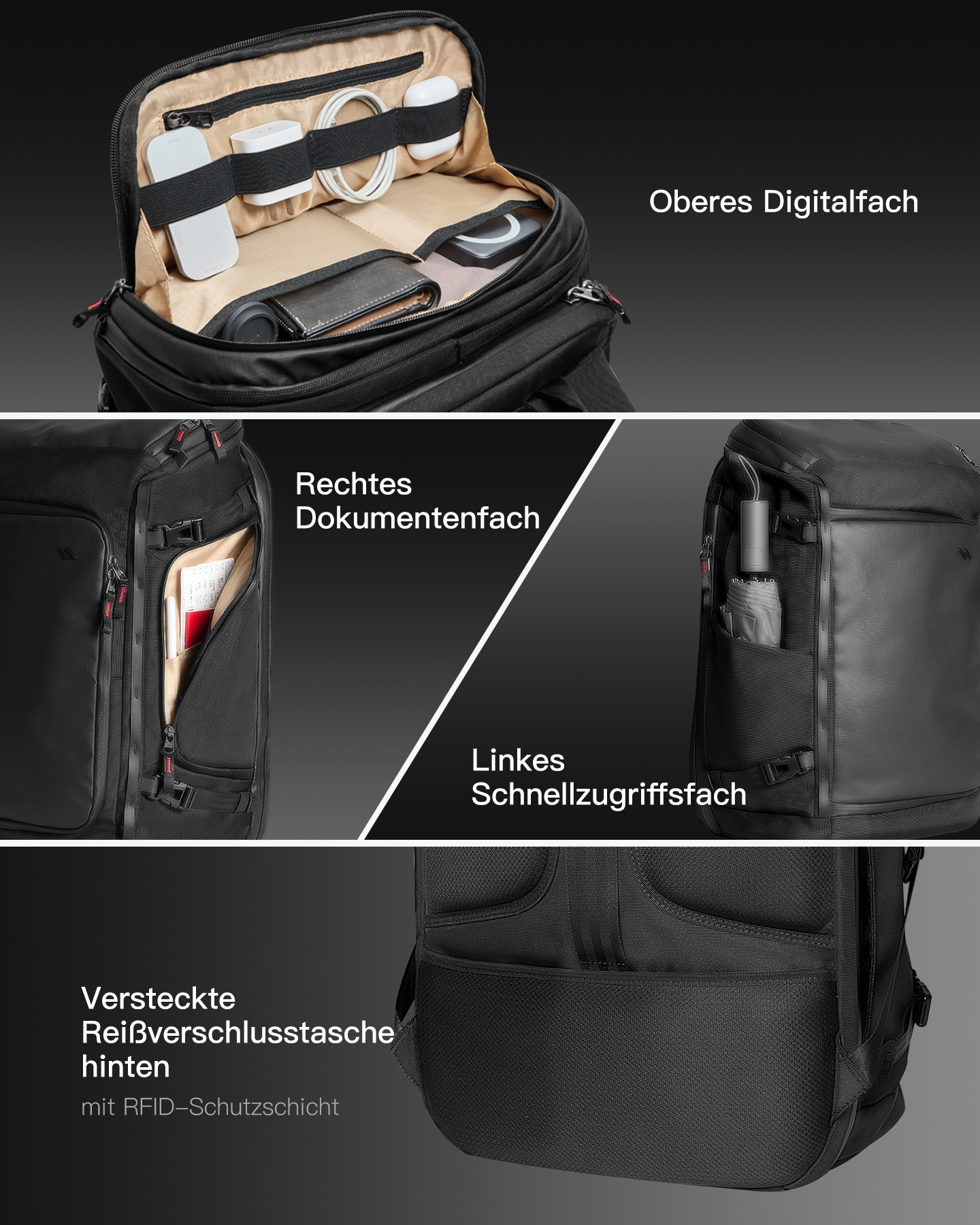 Schwarzer Rucksack mit mehreren Fächern. Sichtbar sind das obere digitale Fach, die rechte Dokumententasche und die linke Schnellzugriffstasche.
