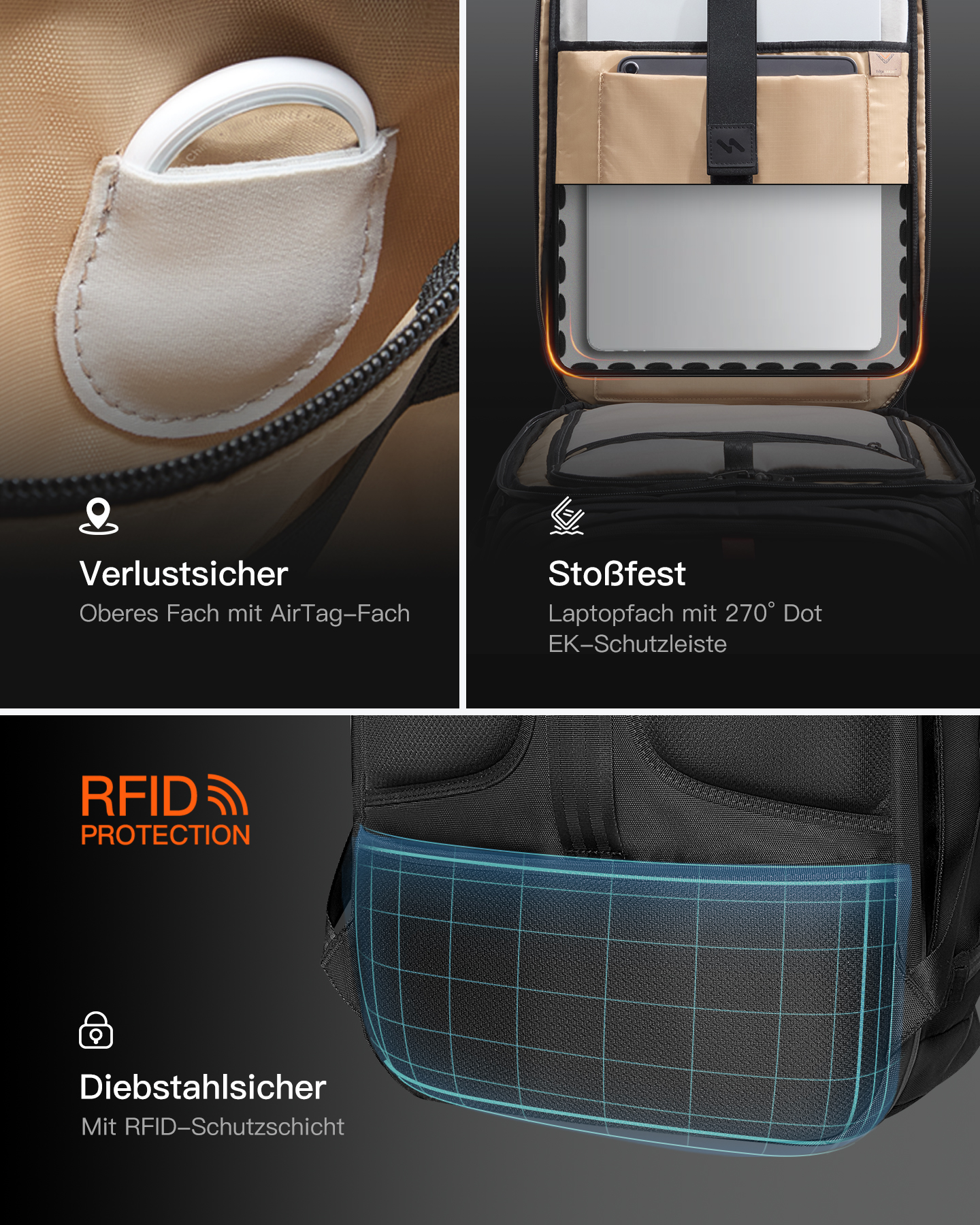 Das Bild zeigt einen Rucksack mit mehreren Funktionen, darunter eine AirTag-Tasche, ein Laptopfach und RFID-Schutz. Der Rucksack ist schwarz.