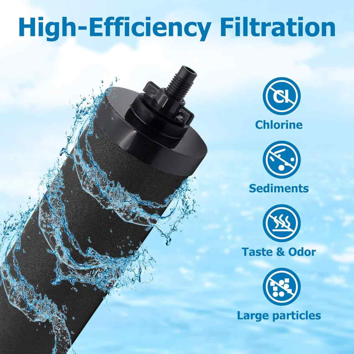 Schwarzer Wasserfilter mit Wasserspritzern. Symbole für Chlor, Sedimente, Geschmack & Geruch und große Partikel sind sichtbar.