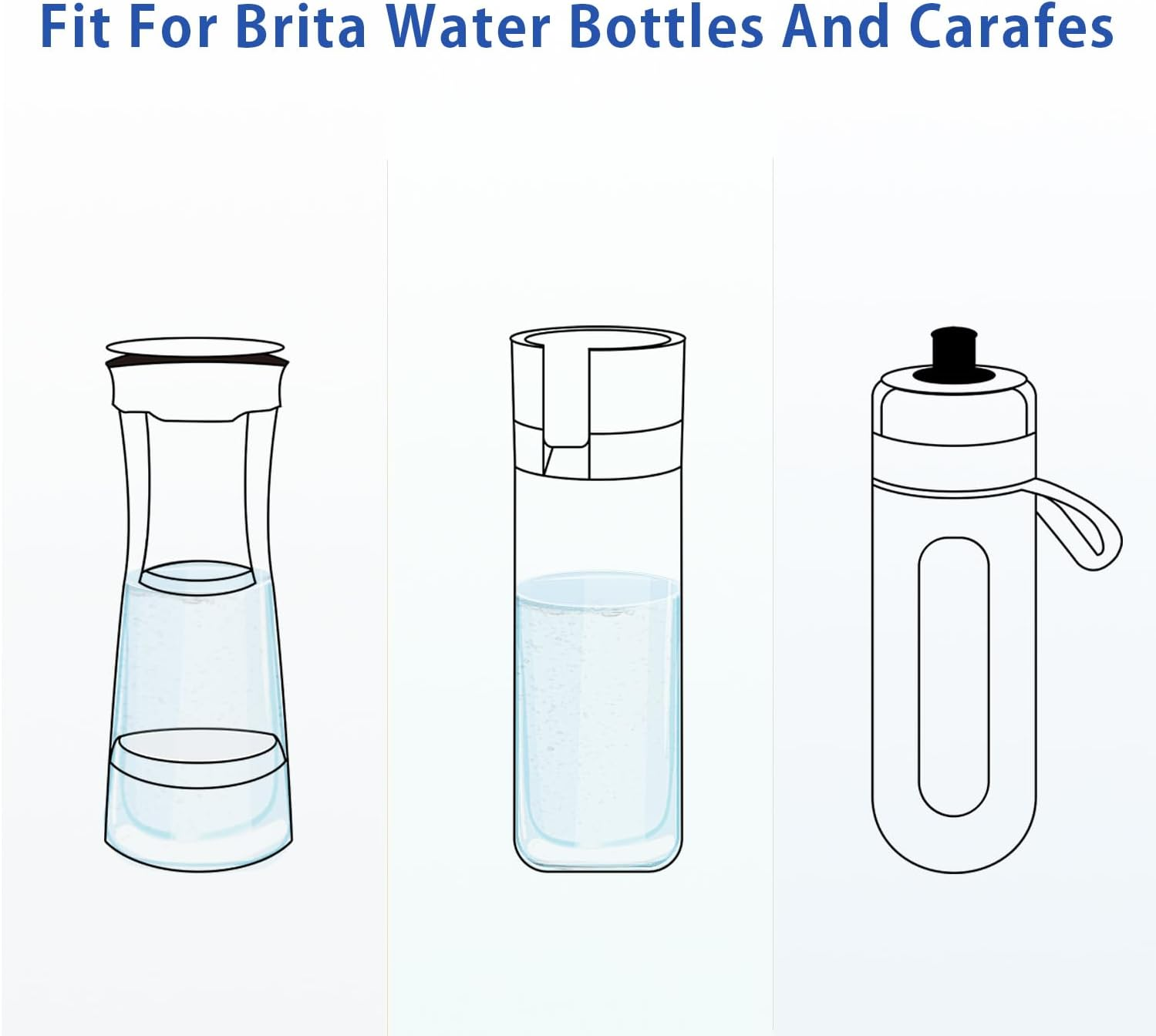 Drei Wasserbehälter: Karaffe, Flasche und Sportflasche. Sie enthalten Wasser. Oben steht: Passend für Brita Wasserflaschen und Karaffen.