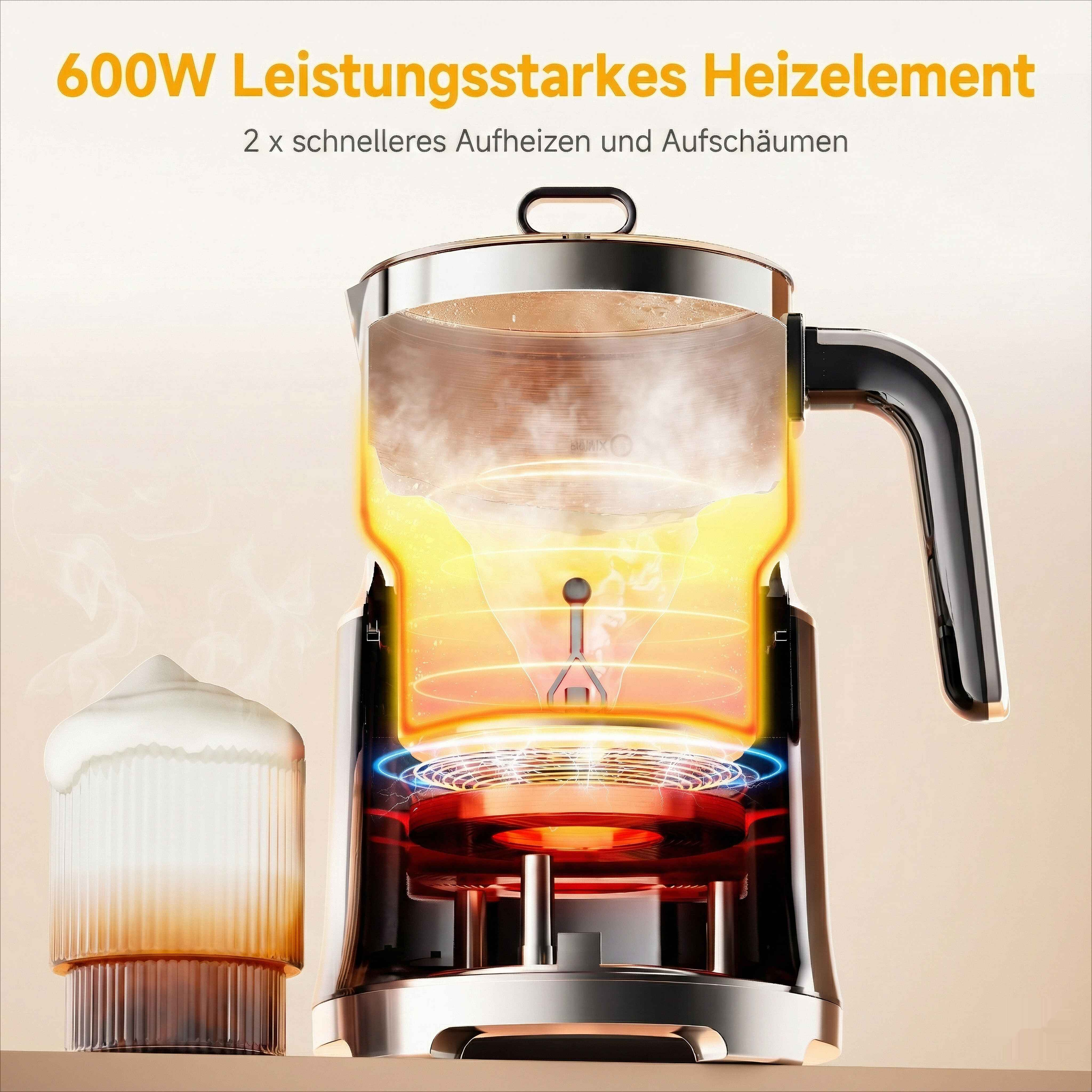 Ein elektrischer Milchaufschäumer ist im Querschnitt dargestellt, mit Dampf und Heizelementen. Links ist ein Glas Schaum.