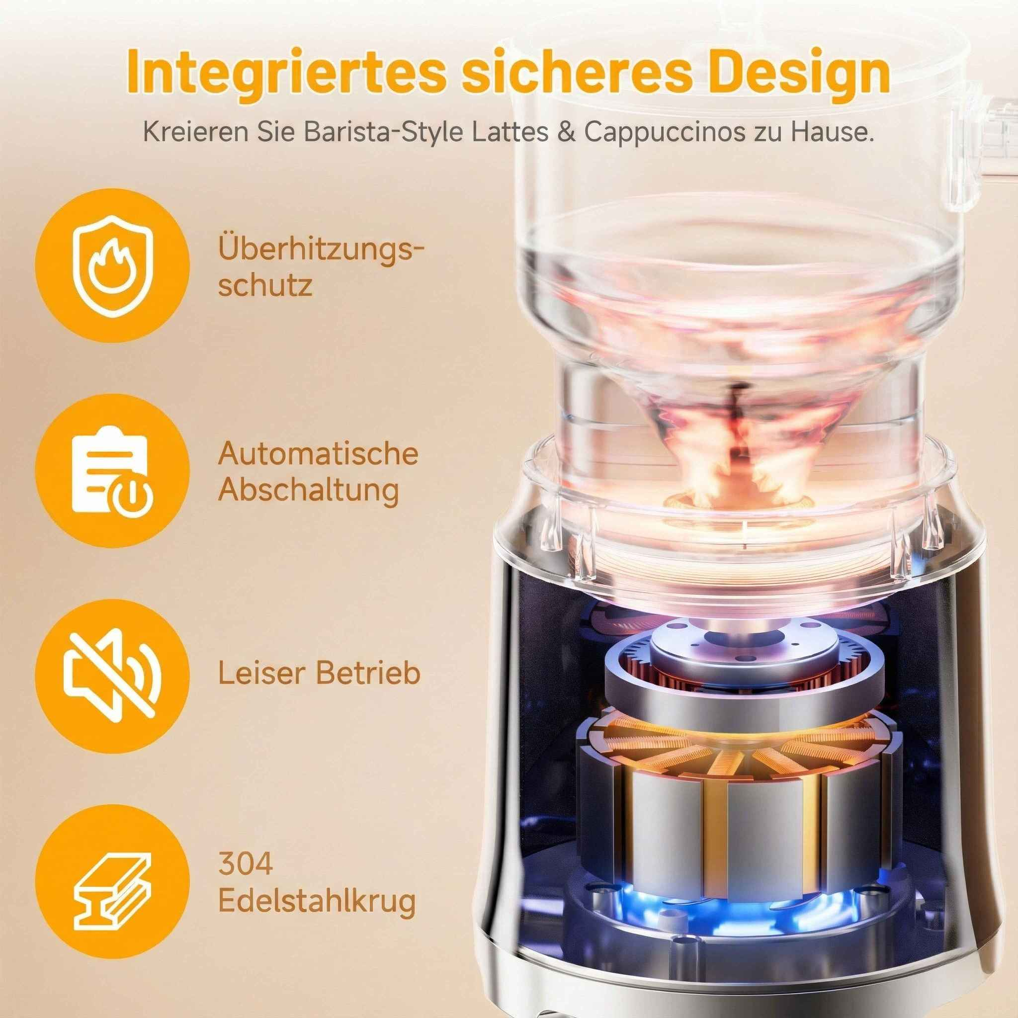 Kaffeemaschine mit Text: Integriertes sicheres Design, Überhitzungsschutz, Automatische Abschaltung, Leiser Betrieb, 304 Edelstahlkrug.