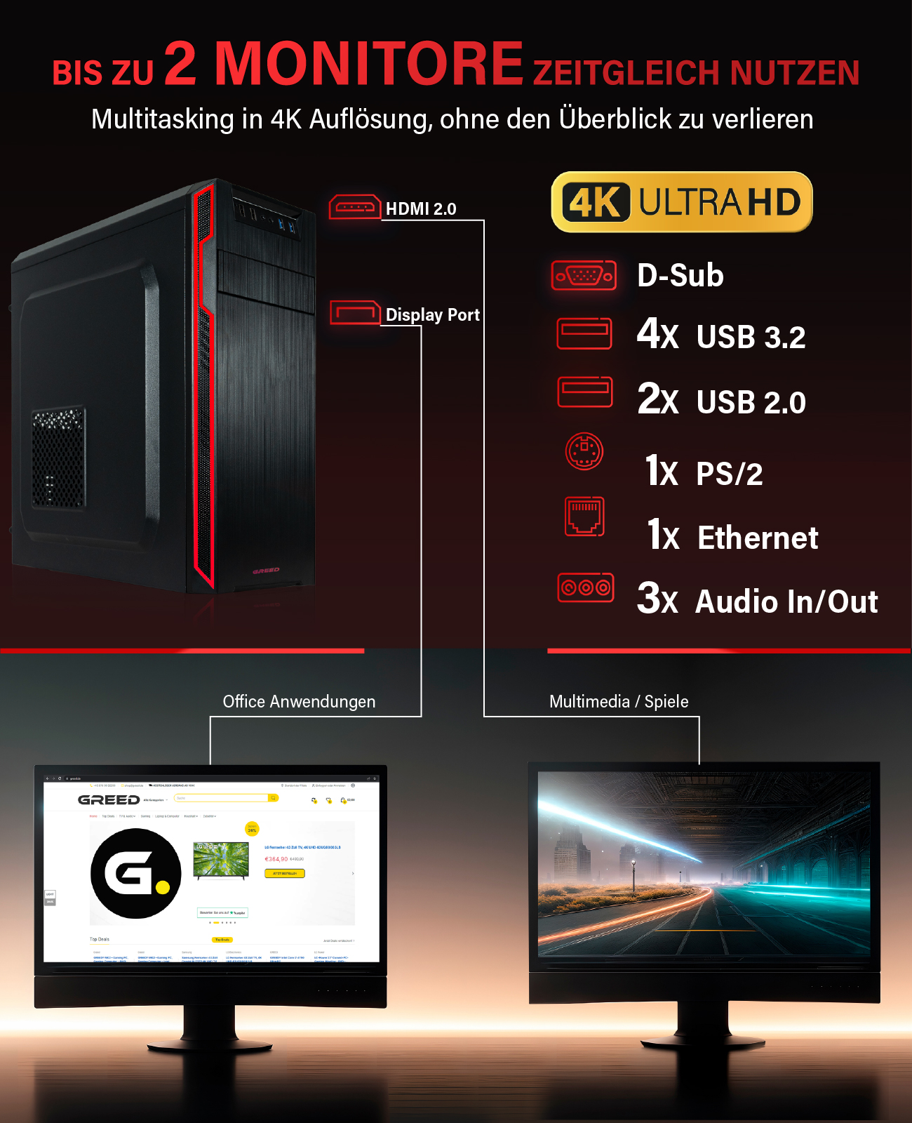 Obraz przedstawia komputer z dwoma podłączonymi monitorami. Szczegóły obejmują porty, rozdzielczość i przykłady zastosowań.