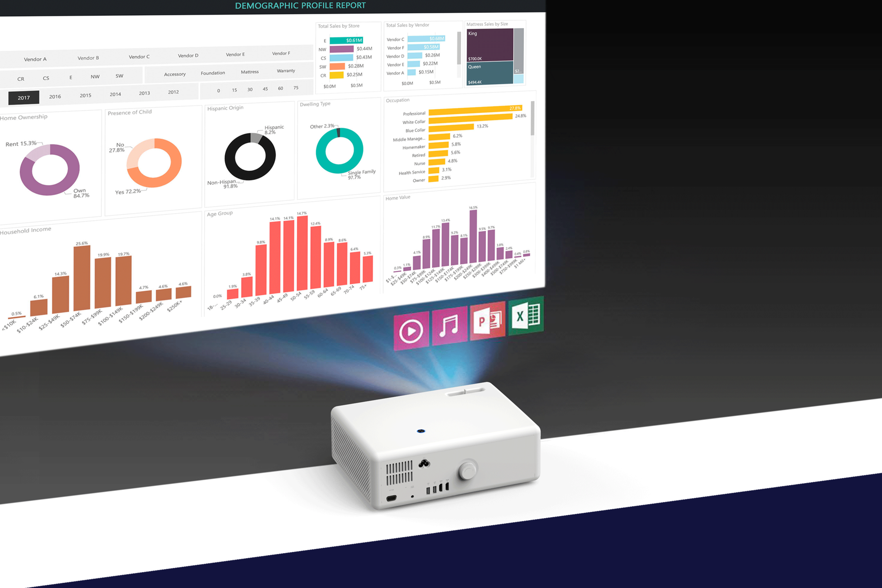 Un proyector muestra un informe de negocios con gráficos. Hay iconos arriba y un proyector blanco abajo.