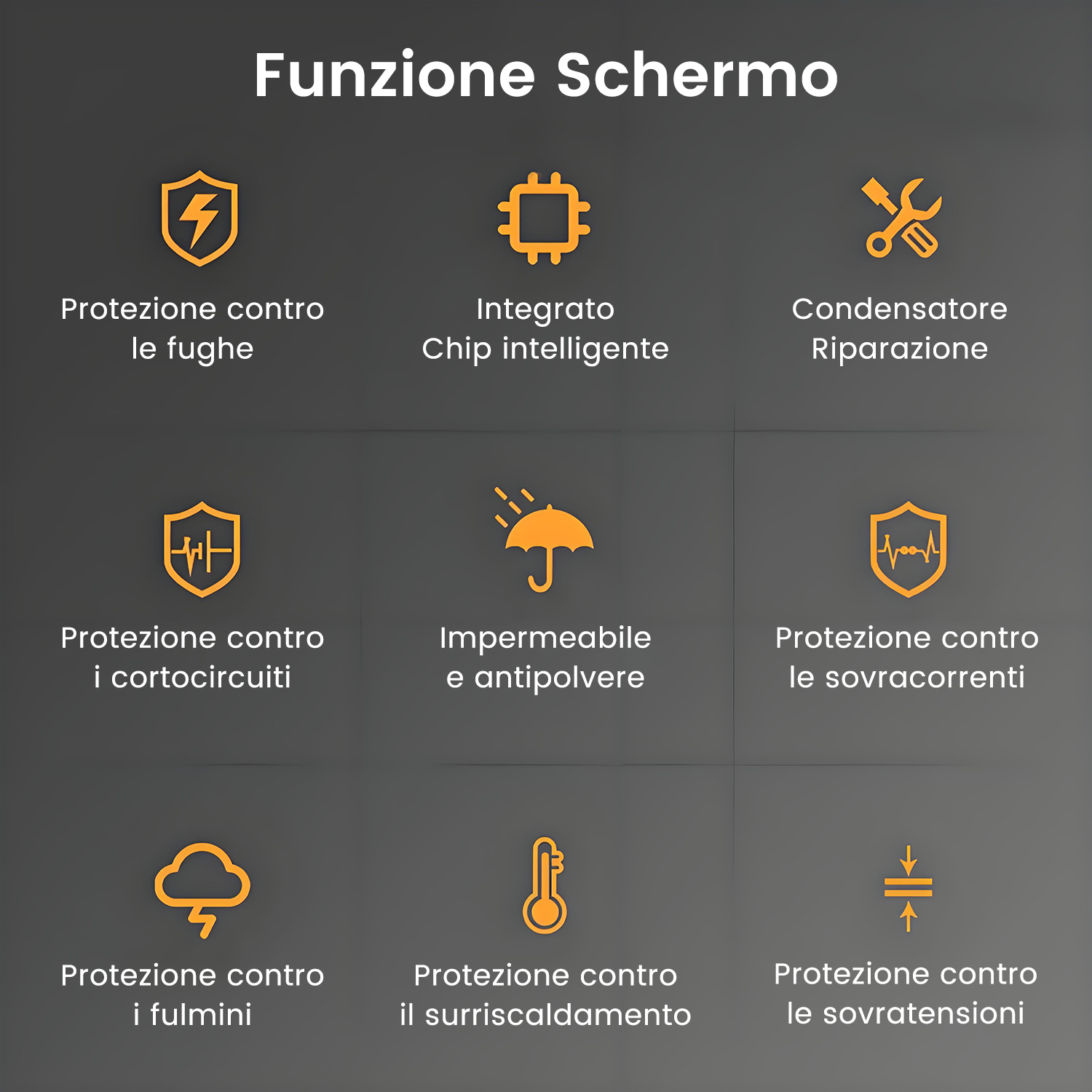 L'immagine mostra le funzioni di protezione: contro le perdite, chip intelligente, riparazione, cortocircuiti, impermeabile, sovracorrenti, fulmini, surriscaldamento e sovratensioni.