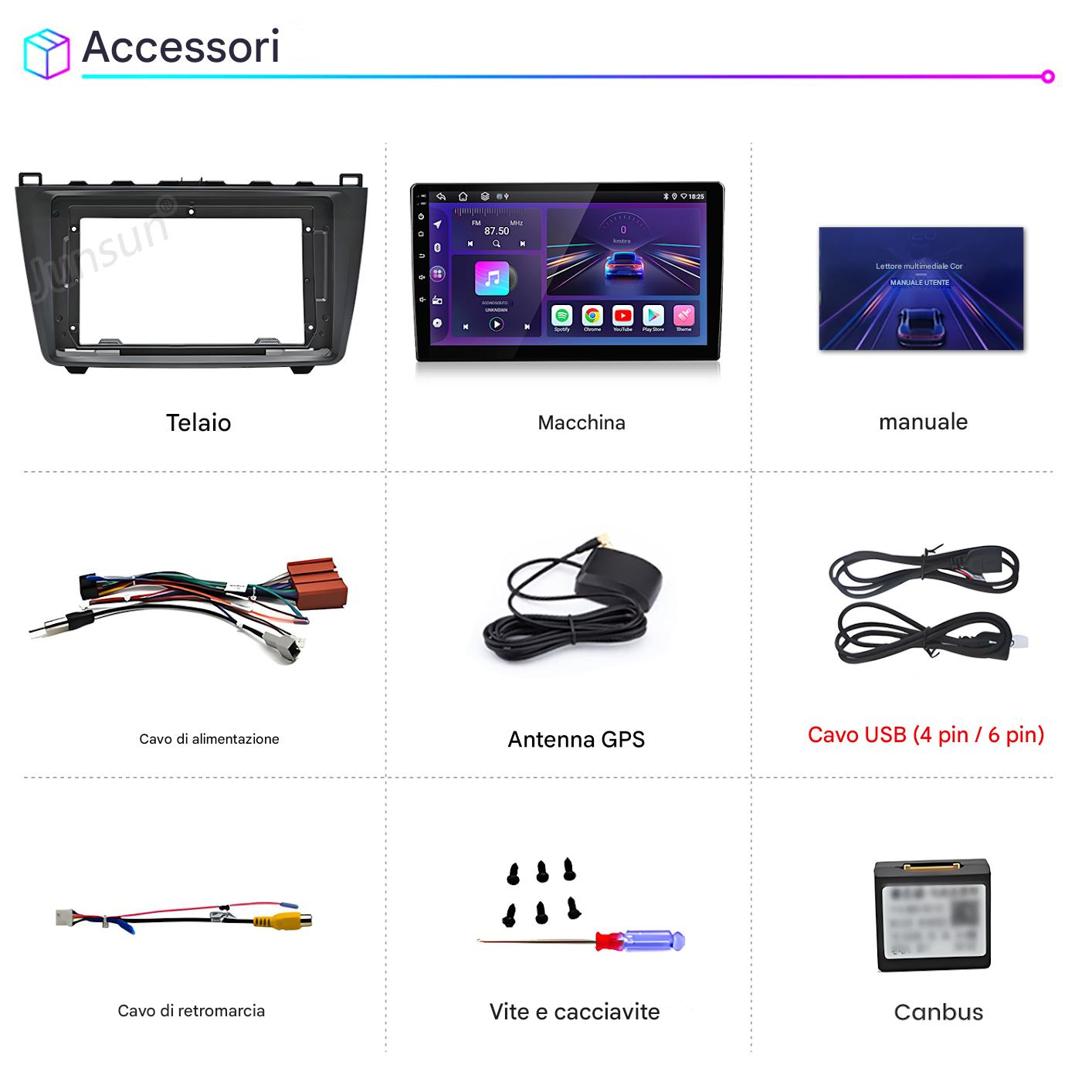 L'immagine mostra accessori per auto: un telaio, lettore multimediale, manuale, cavo di alimentazione, antenna GPS, cavo USB, cavo telecamera retromarcia, viti e un Canbus.