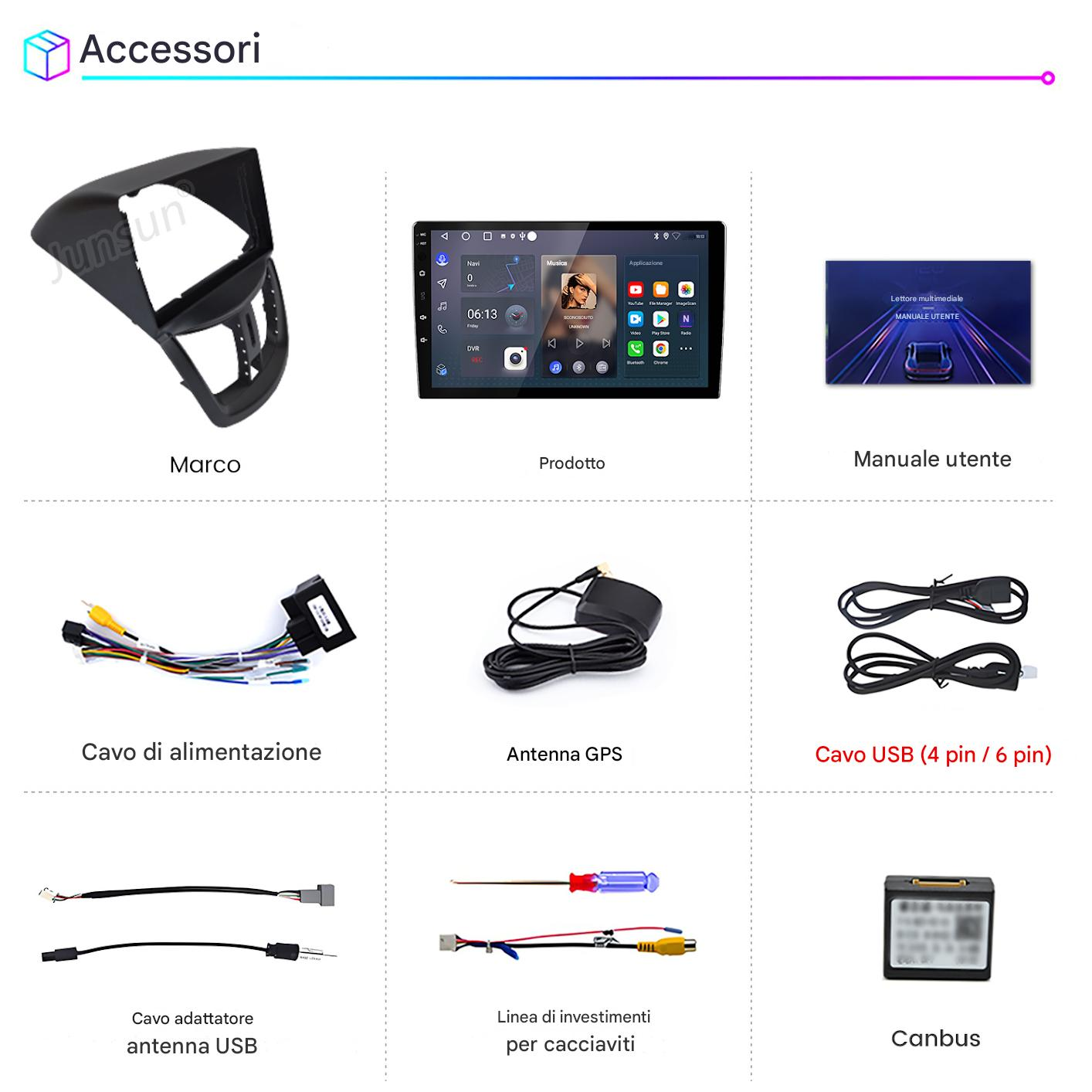 Un'immagine del prodotto con accessori, tra cui un Marco, uno schermo del prodotto, un manuale utente, cavi e altri componenti.