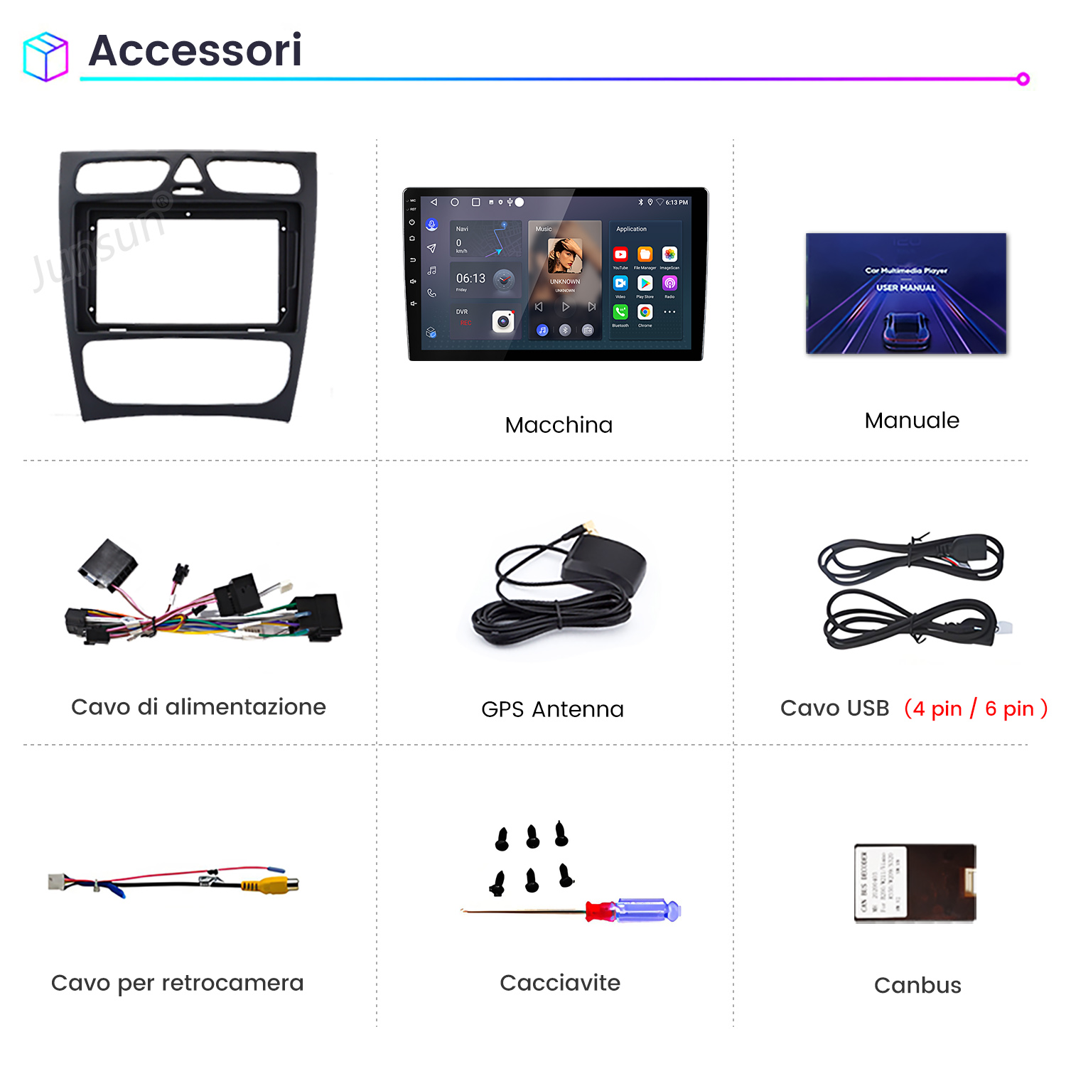 L'immagine mostra accessori auto: un telaio, uno schermo, un manuale, cavi, antenna, cavi USB, cavo telecamera retromarcia, cacciavite e Canbus.