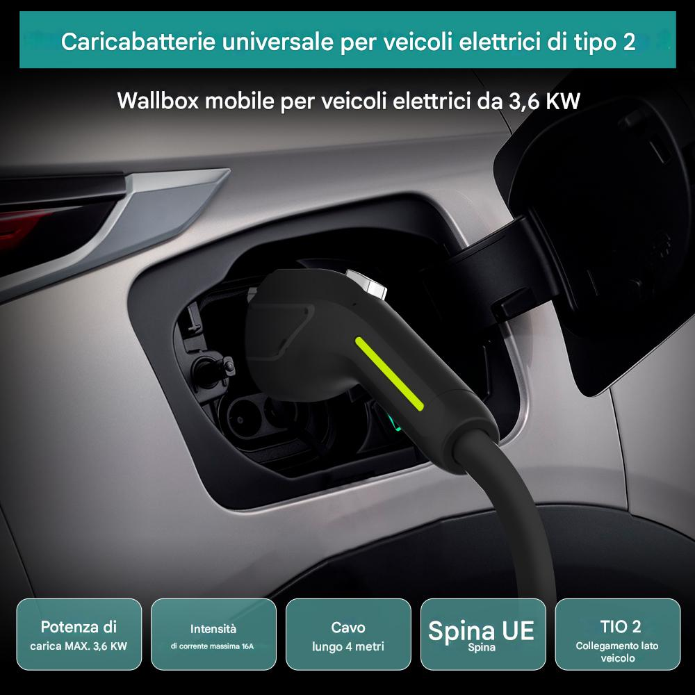 Un caricabatterie per auto elettriche collegato a un'auto. Le etichette di testo indicano la potenza di carica, la corrente, la lunghezza del cavo e il tipo di connettore.