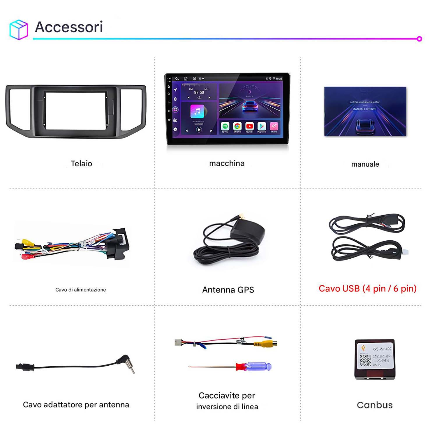 Viene mostrato un sistema stereo per auto con vari accessori. Include telaio, schermo, cavi, antenna GPS e un cacciavite.