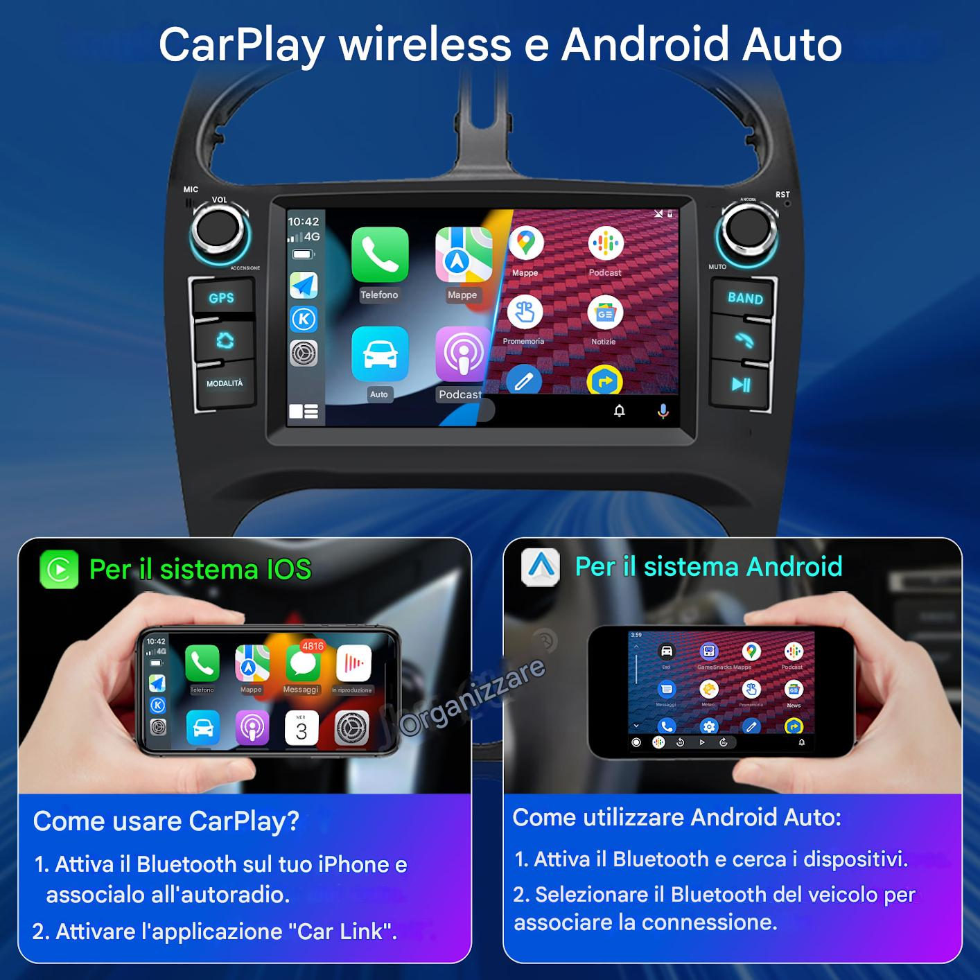 Schermo autoradio che mostra interfacce CarPlay e Android Auto, con icone telefono e app. Vengono visualizzate anche le istruzioni per iOS e Android.