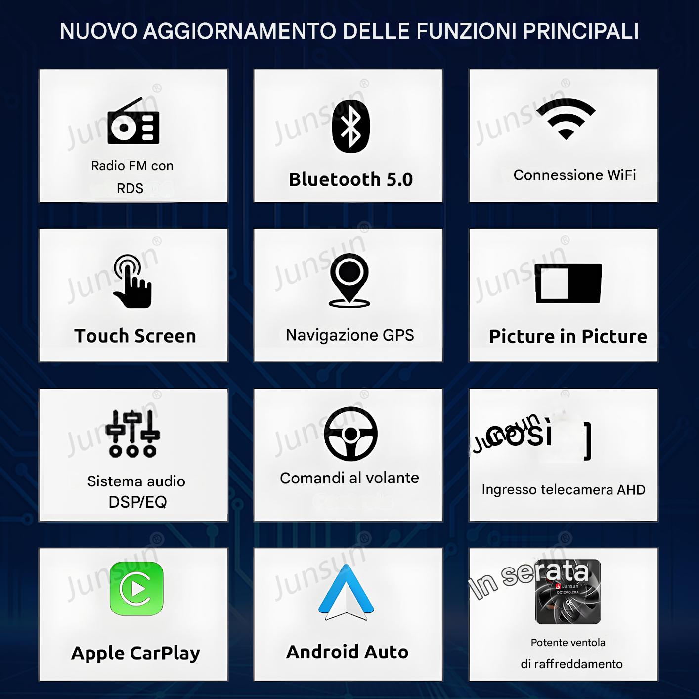 Grafica con icone per le funzioni auto come Bluetooth, GPS e WiFi. Testo in italiano che descrive ogni funzione.