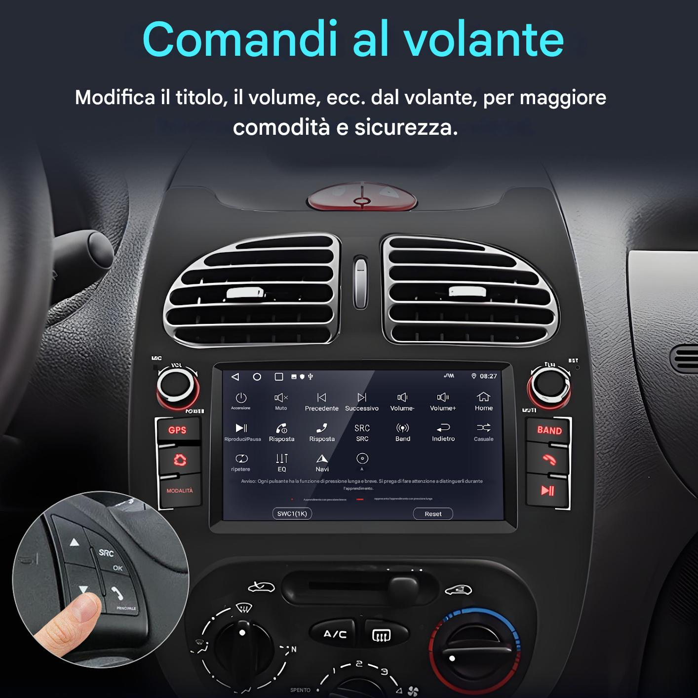 Cruscotto auto con schermo e pulsanti. Una mano preme un pulsante. Testo: Comandi al volante.