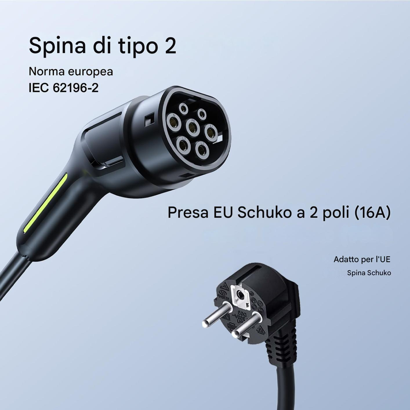 L'immagine mostra un connettore di ricarica EV e una spina Schuko UE. Testi in italiano indicano specifiche e idoneità UE.