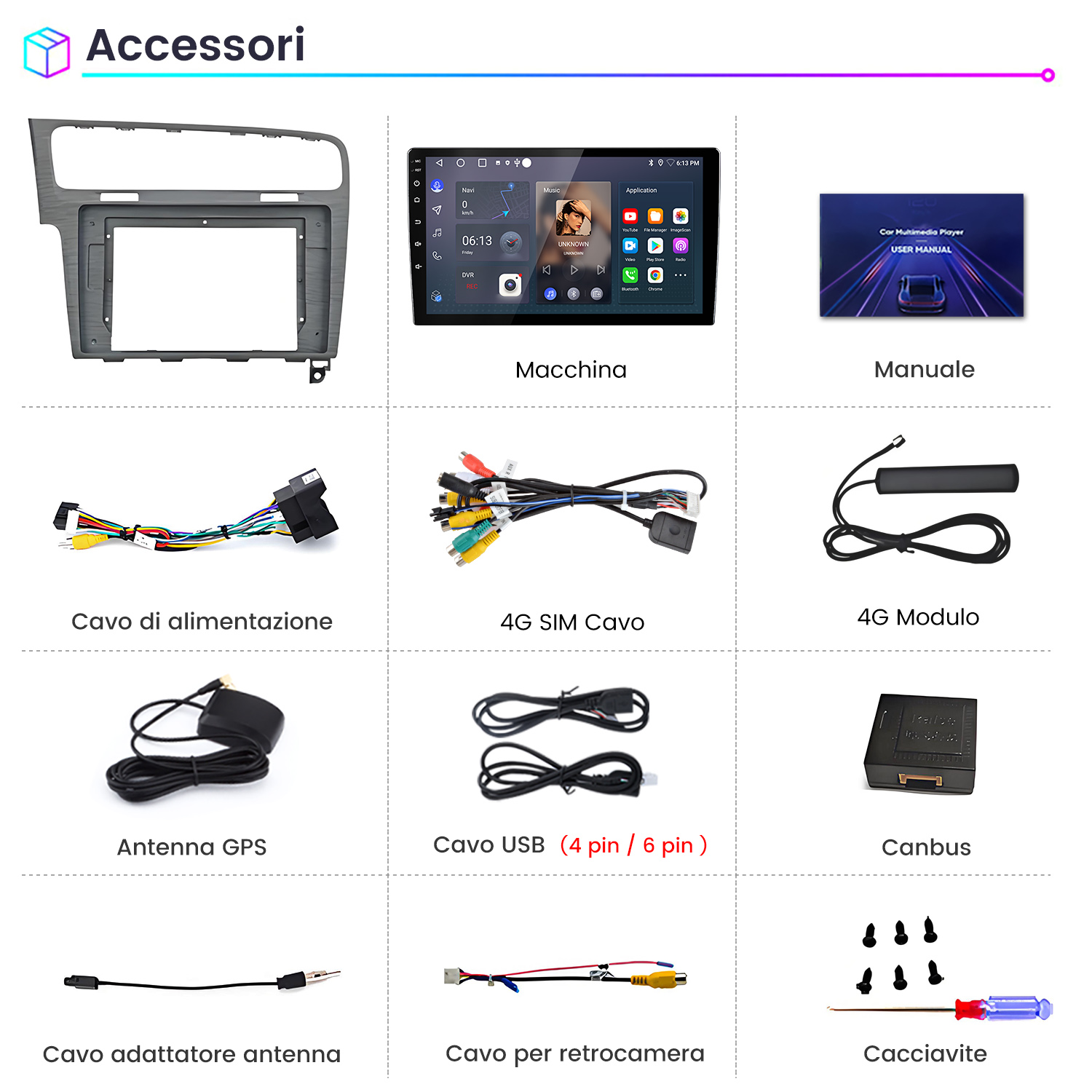 L'immagine mostra accessori per auto: un lettore multimediale per auto, cavi, antenna GPS, cacciavite e un manuale utente.