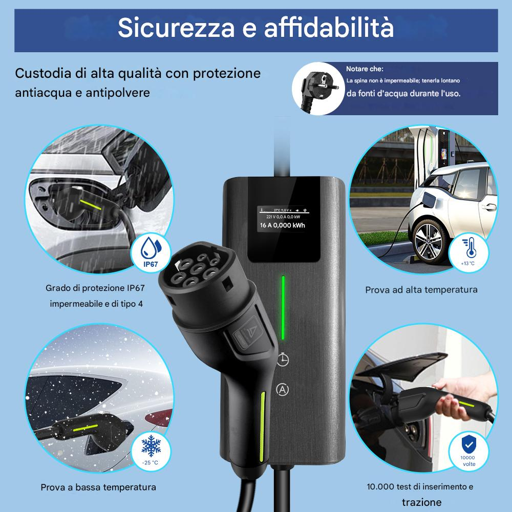 Un caricatore per auto elettriche con dettagli su resistenza all'acqua, test di temperatura e di inserimento. Include cavo e auto.
