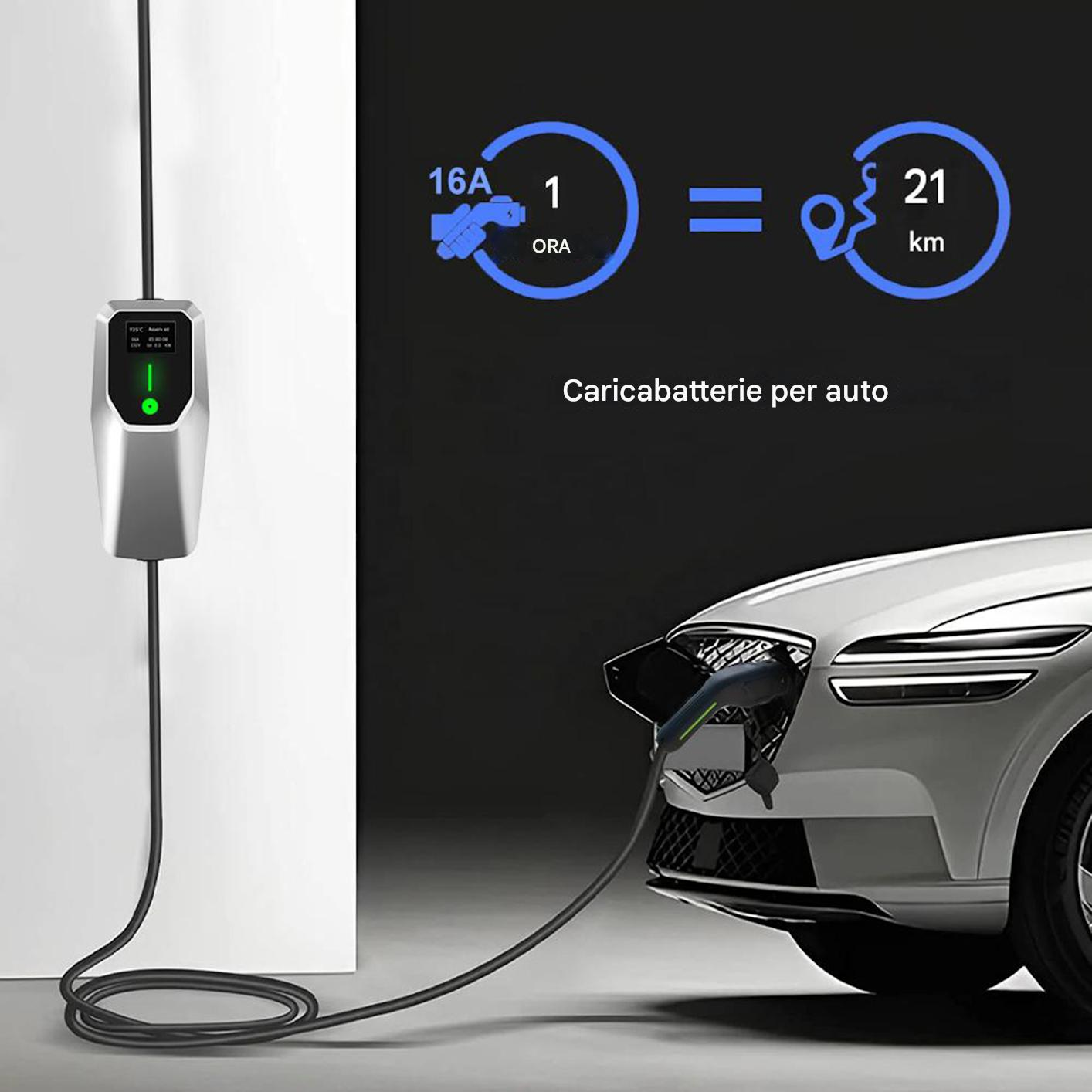 Un'auto elettrica in carica. Una stazione di ricarica mostra 1 ora uguale a 21 km. L'auto è bianca.