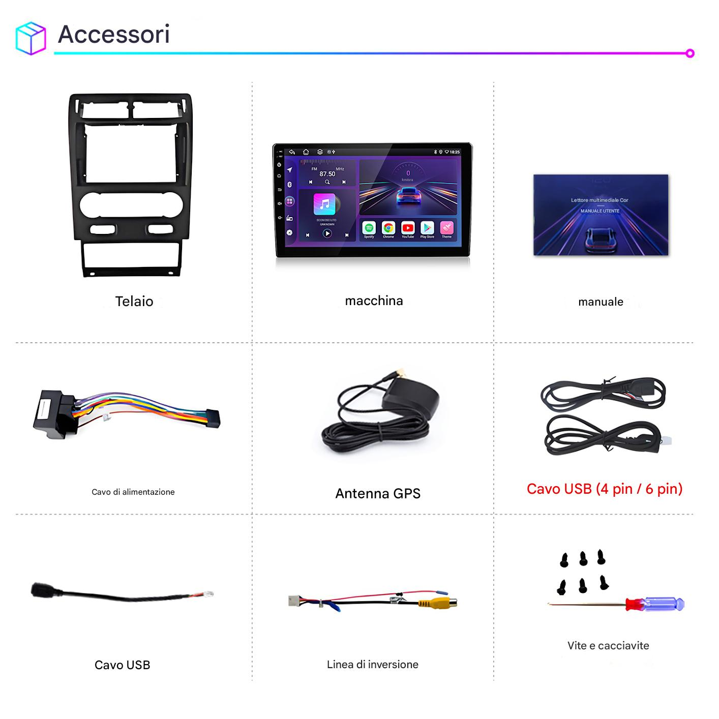 L'immagine mostra accessori per auto: un telaio, uno schermo per auto, un manuale, cavi, antenna GPS, cavi USB, viti e un cacciavite.