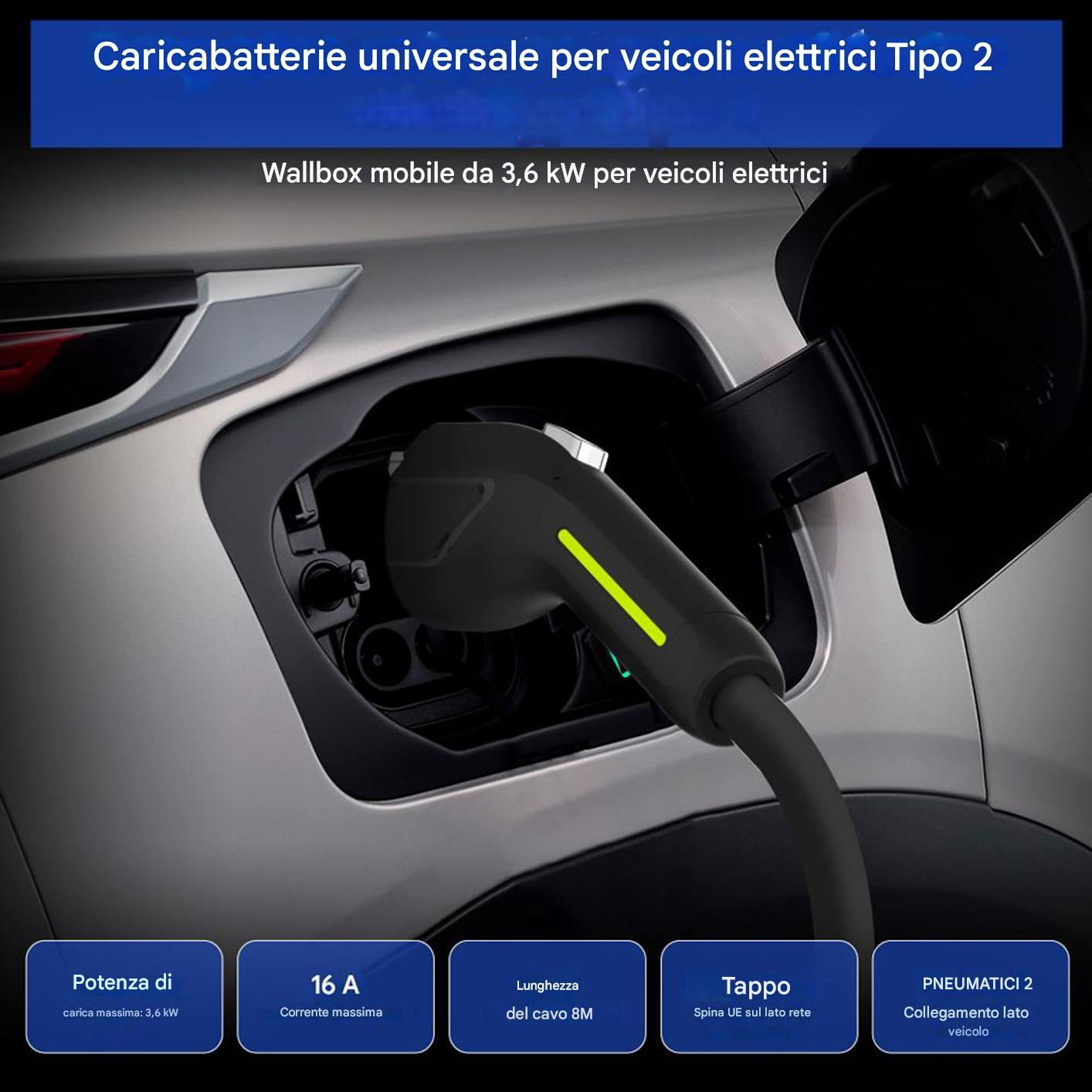 Un'auto elettrica in carica. Un cavo di ricarica è collegato alla porta di ricarica dell'auto. Le caselle informative sono in basso.