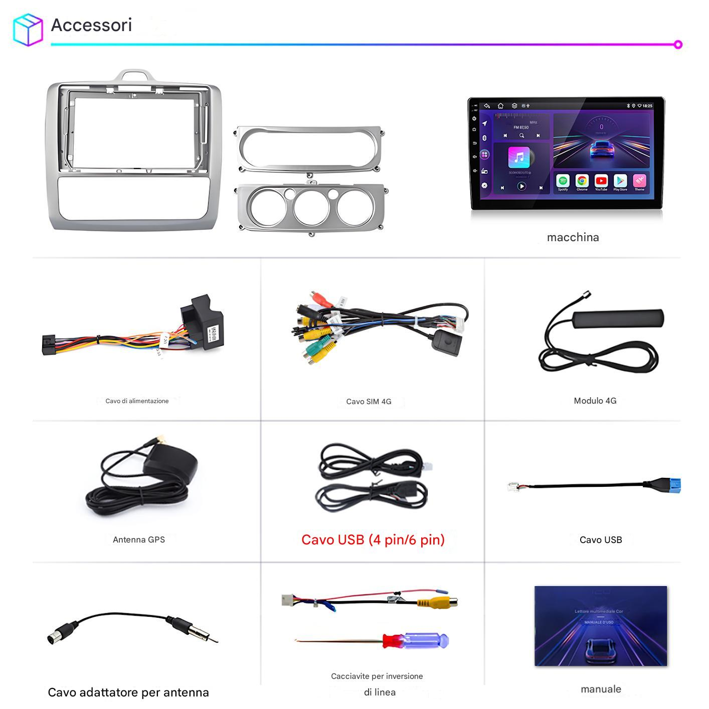 Accessori stereo auto: telai, cavi, antenna GPS, cavo SIM, cavi USB, cacciavite e lettore multimediale per auto.