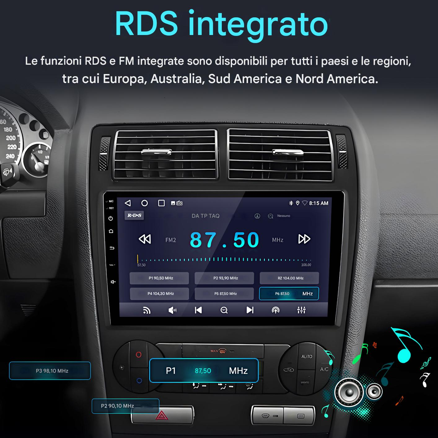 Schermo autoradio che mostra la frequenza FM 87,50 MHz. Il testo in alto dice 'RDS integrato'. Pulsanti e quadranti visibili.