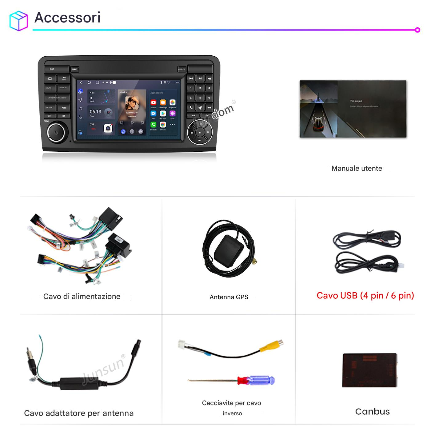 L'immagine mostra accessori per auto: autoradio, antenna GPS, cavi USB, cavo di alimentazione, adattatore antenna, cacciavite e modulo Canbus.