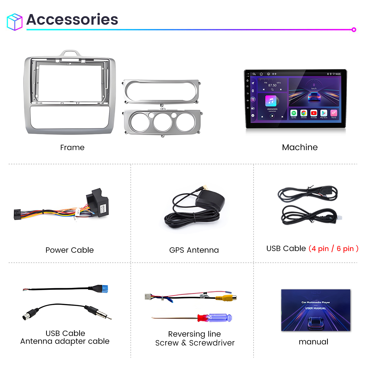 L'immagine mostra accessori per auto: telaio, macchina, cavo di alimentazione, antenna GPS, cavo USB, cavo adattatore antenna, linea retromarcia, vite, cacciavite e manuale.
