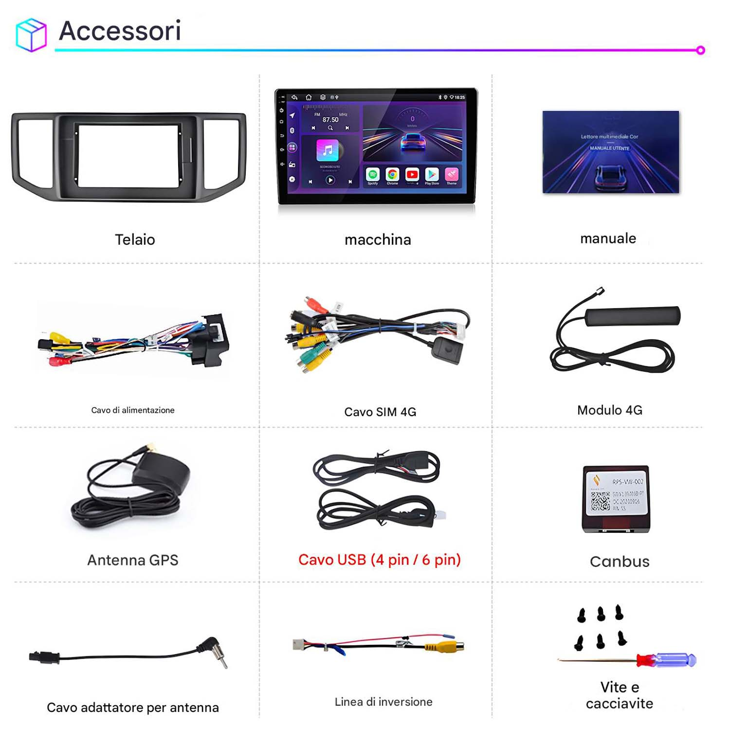 L'immagine mostra accessori per auto: un telaio, uno schermo, un manuale, cavi, antenna, canbus, viti e un cacciavite.