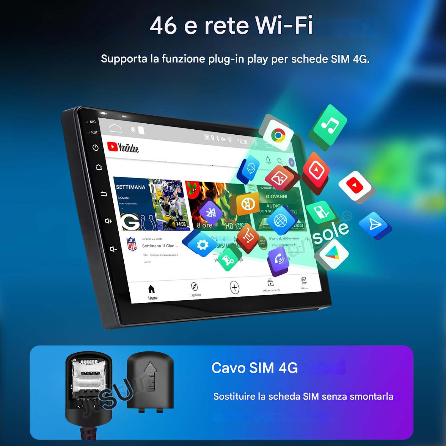 Un autoradio con app è visualizzato. Sono visibili icone di YouTube, musica e altre app. Sono mostrate una porta SIM e una scheda SIM.