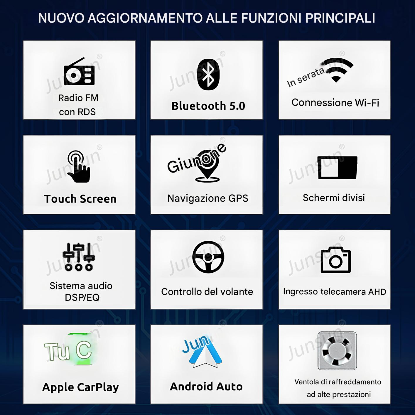 L'immagine mostra le funzionalità multimediali dell'auto: Radio, Bluetooth, Wi-Fi, touch screen, GPS, schermo diviso, audio, controllo volante, telecamera.