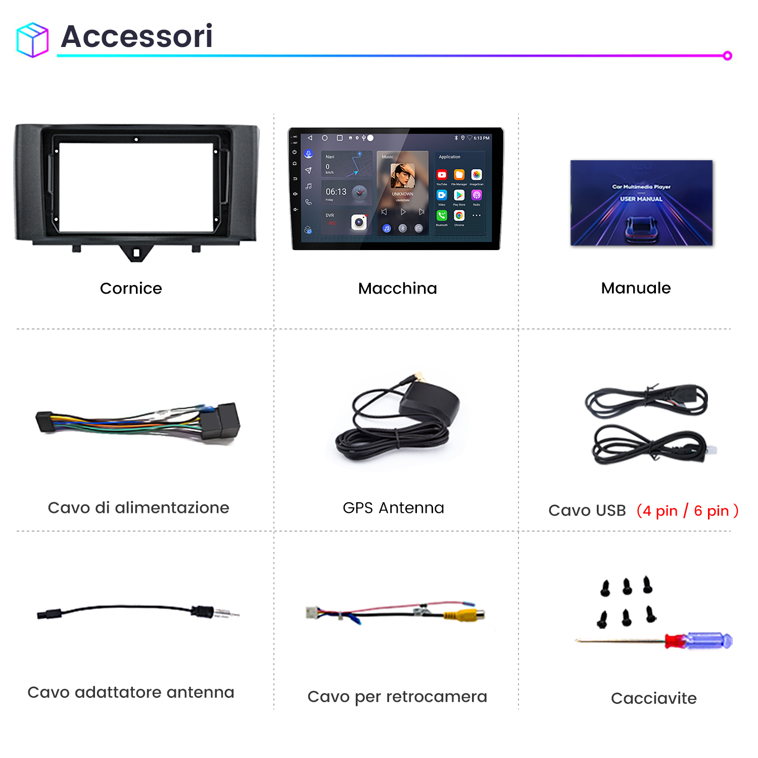 L'immagine mostra accessori per auto: una cornice, uno schermo, un manuale, cavi, un'antenna e un cacciavite. Le etichette sono in italiano.