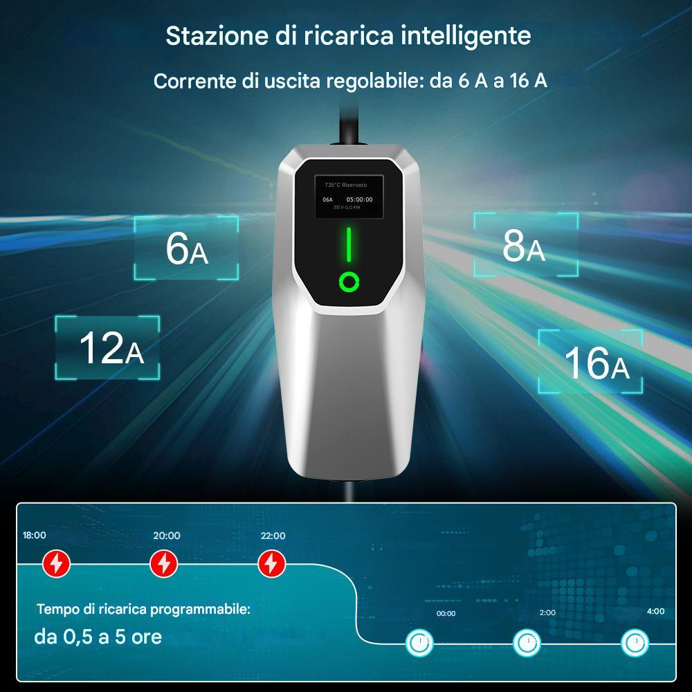 Un caricabatterie per auto elettriche con display. I display mostrano il tempo e la corrente di carica. Opzioni di corrente in uscita: 6A, 8A, 12A, 16A.